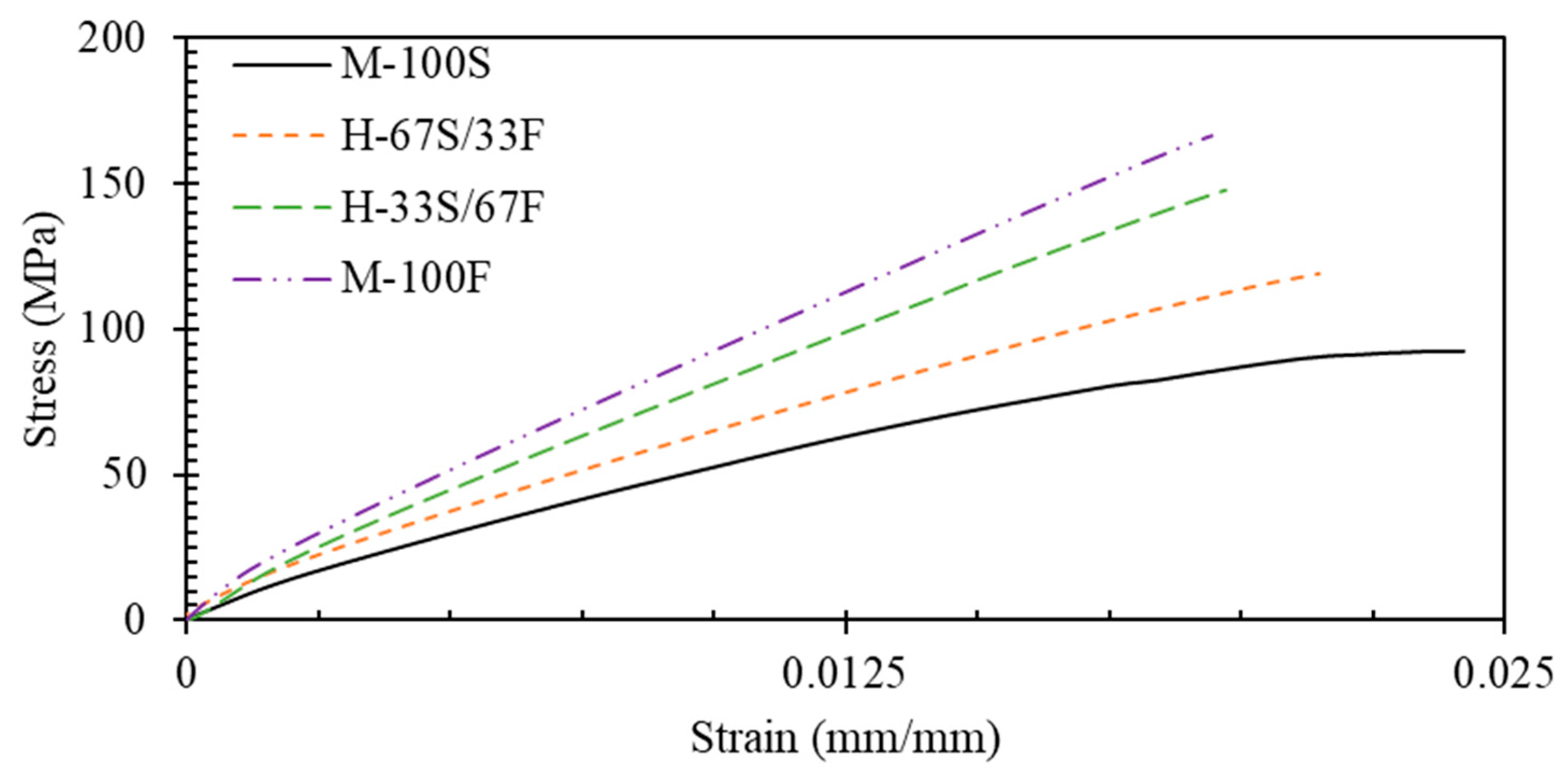 Applsci 16 01455 g003 Applsci 16 01455 g003