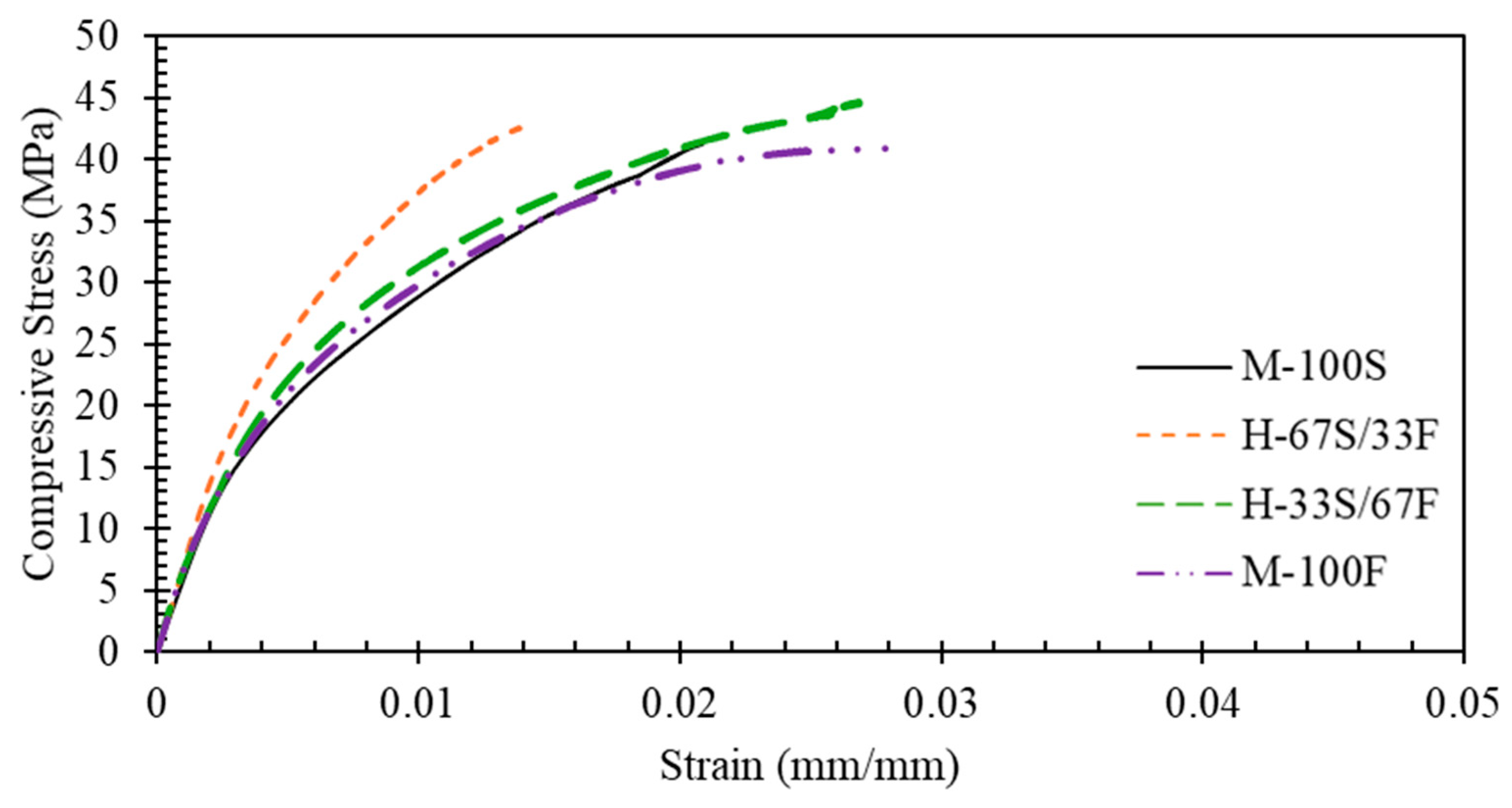 Applsci 16 01455 g006 Applsci 16 01455 g006