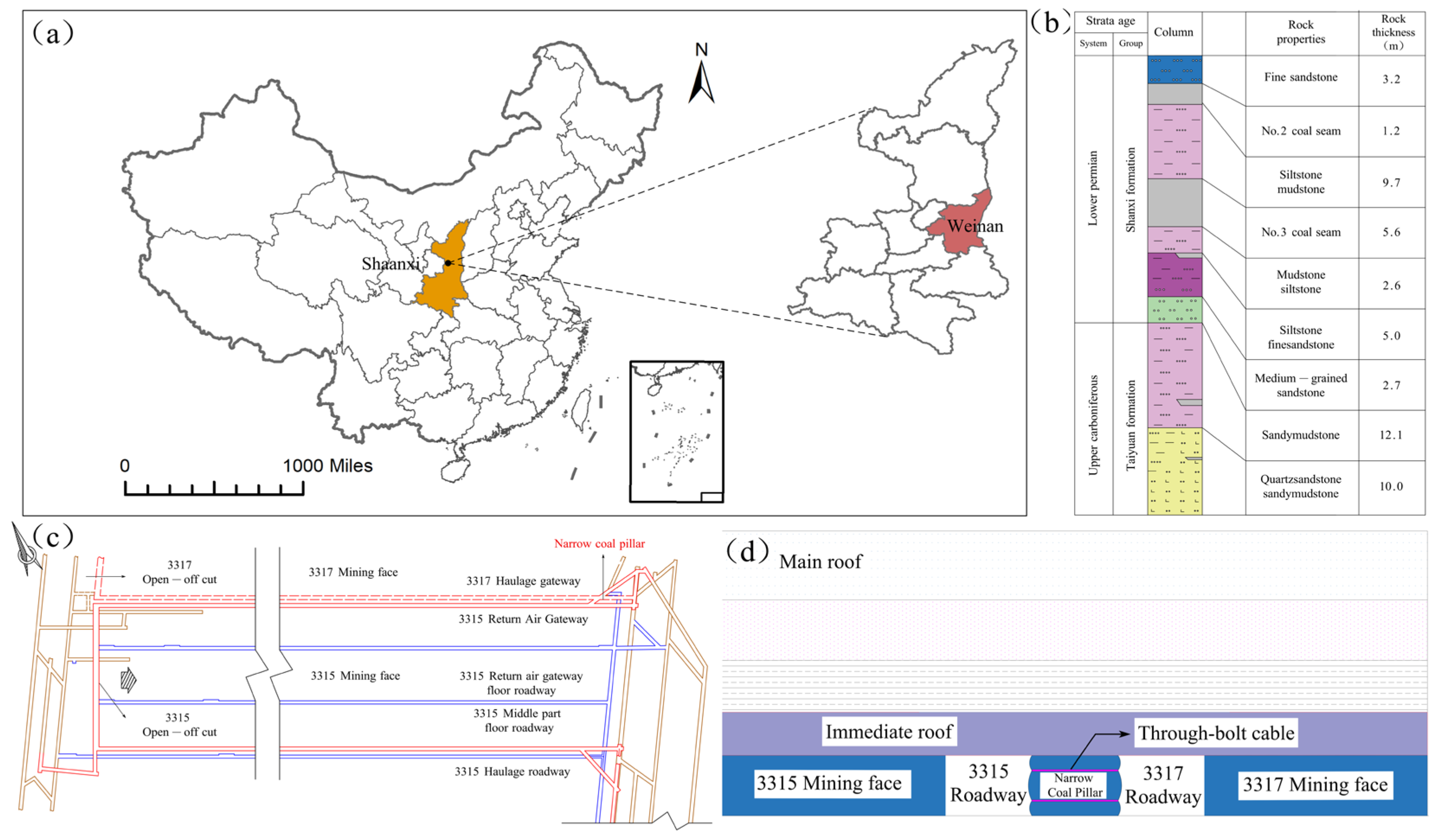 Applsci 16 01465 g001 Applsci 16 01465 g001