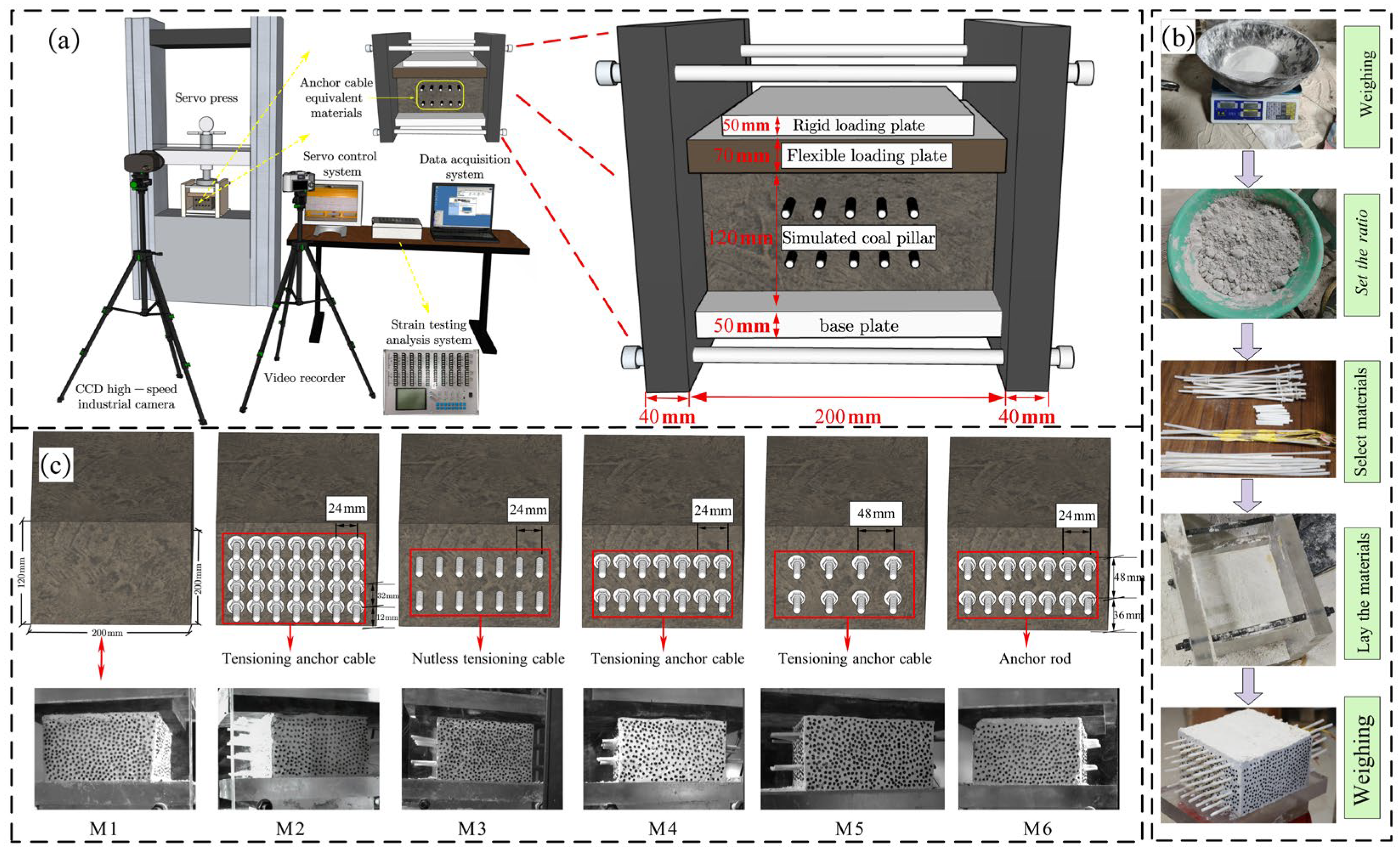 Applsci 16 01465 g004 Applsci 16 01465 g004
