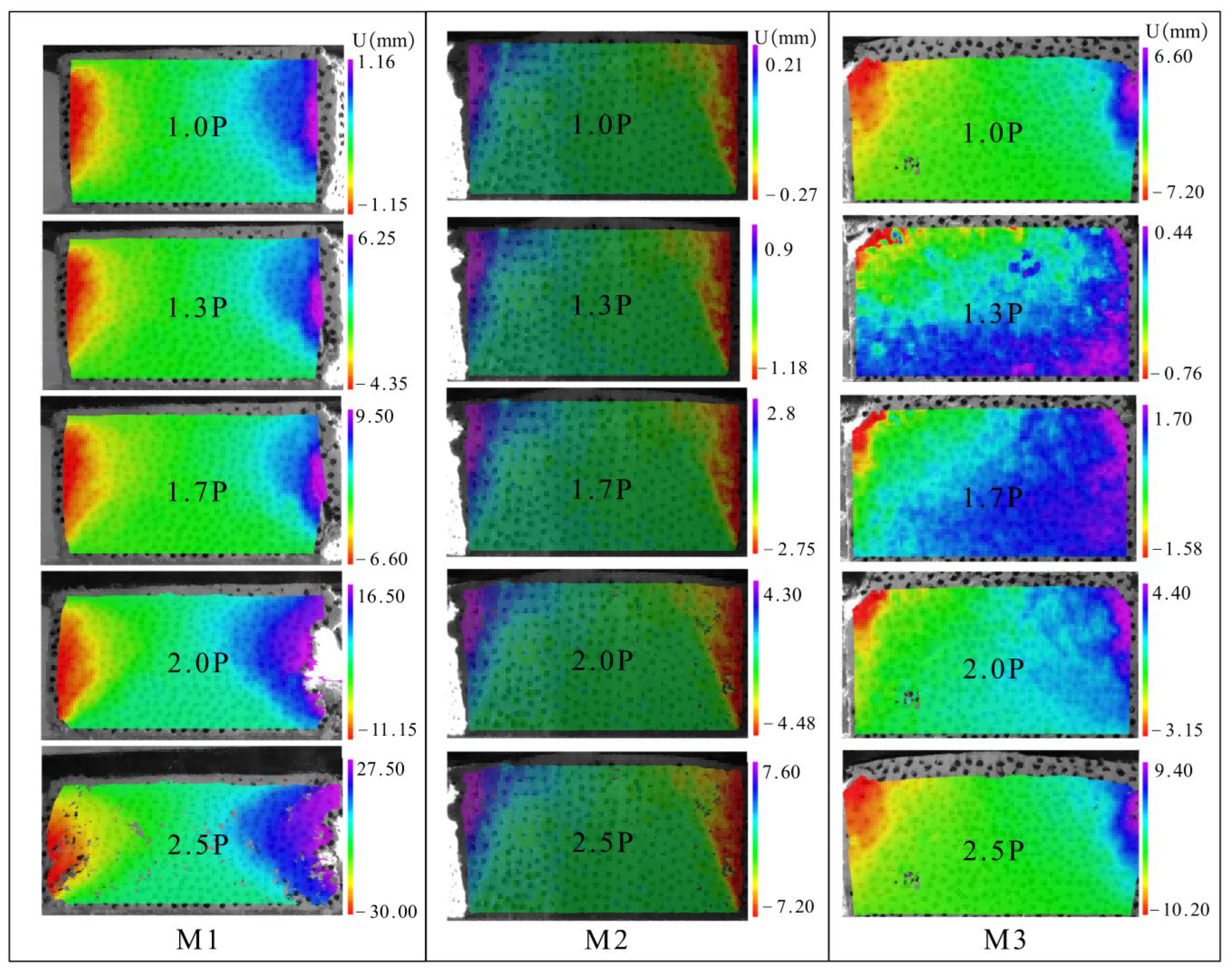 Applsci 16 01465 g005 Applsci 16 01465 g005
