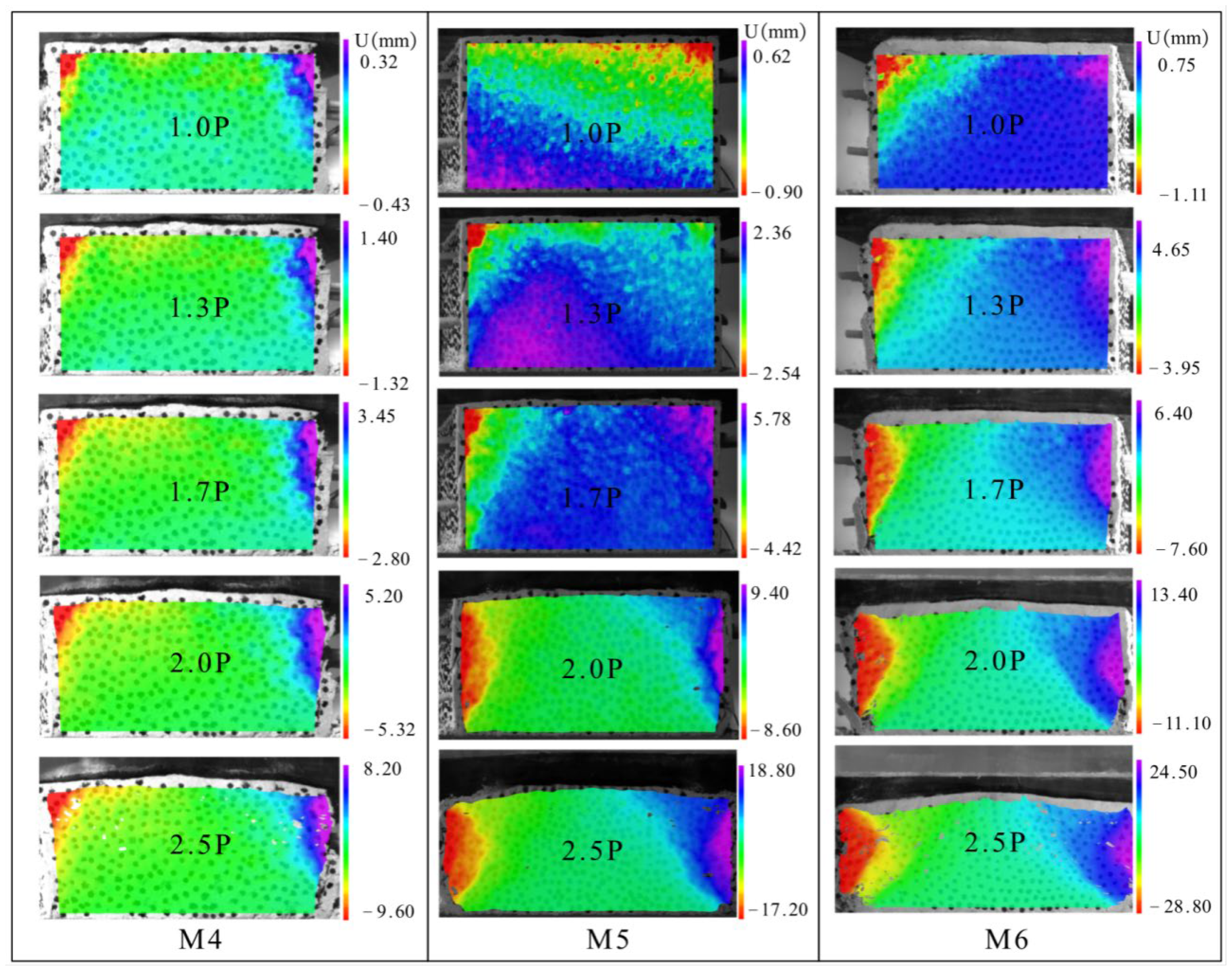 Applsci 16 01465 g006 Applsci 16 01465 g006