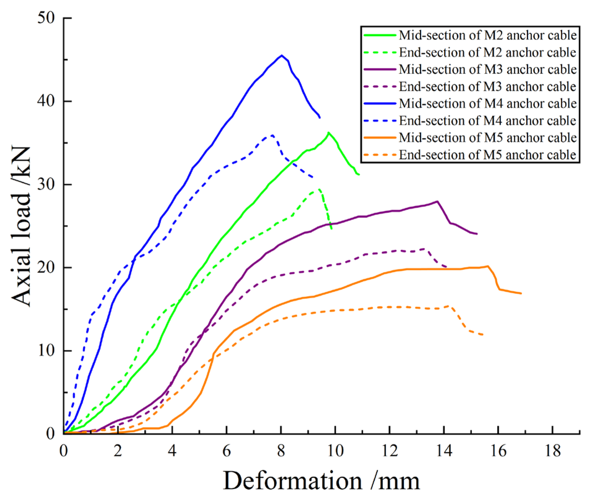 Applsci 16 01465 g009 Applsci 16 01465 g009