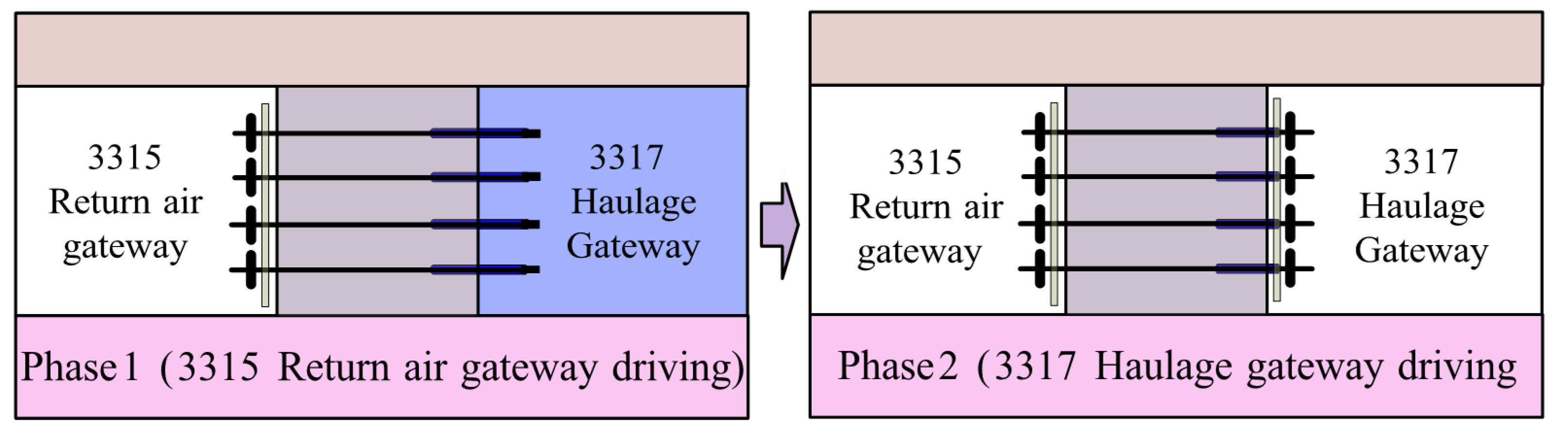 Applsci 16 01465 g011 Applsci 16 01465 g011