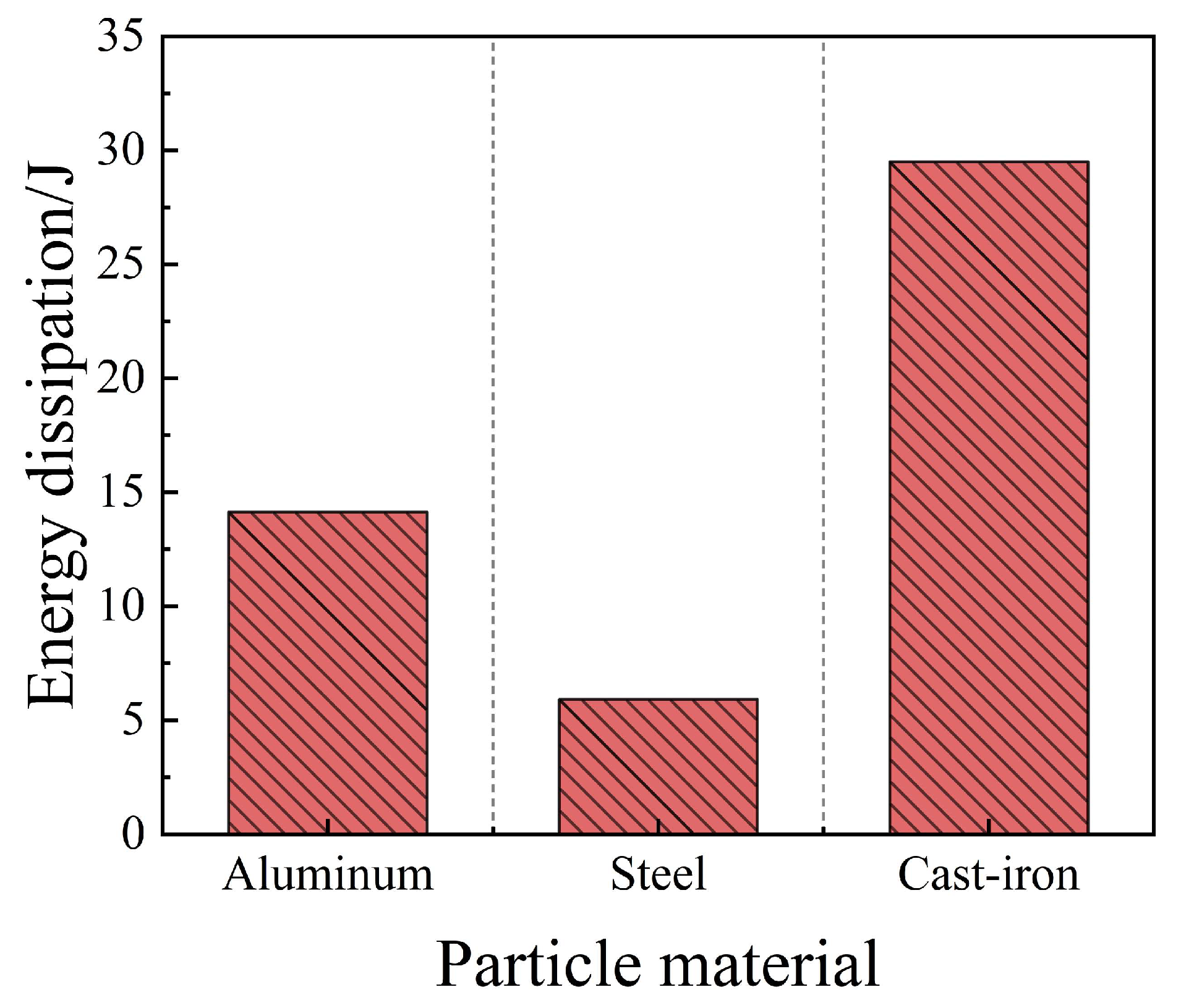 Applsci 16 01468 g003