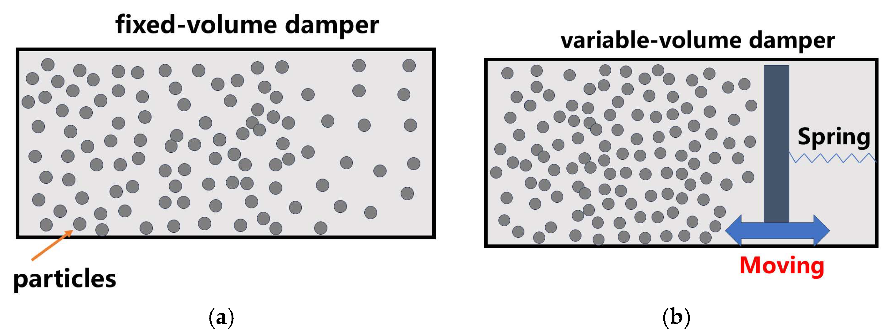 Applsci 16 01468 g008