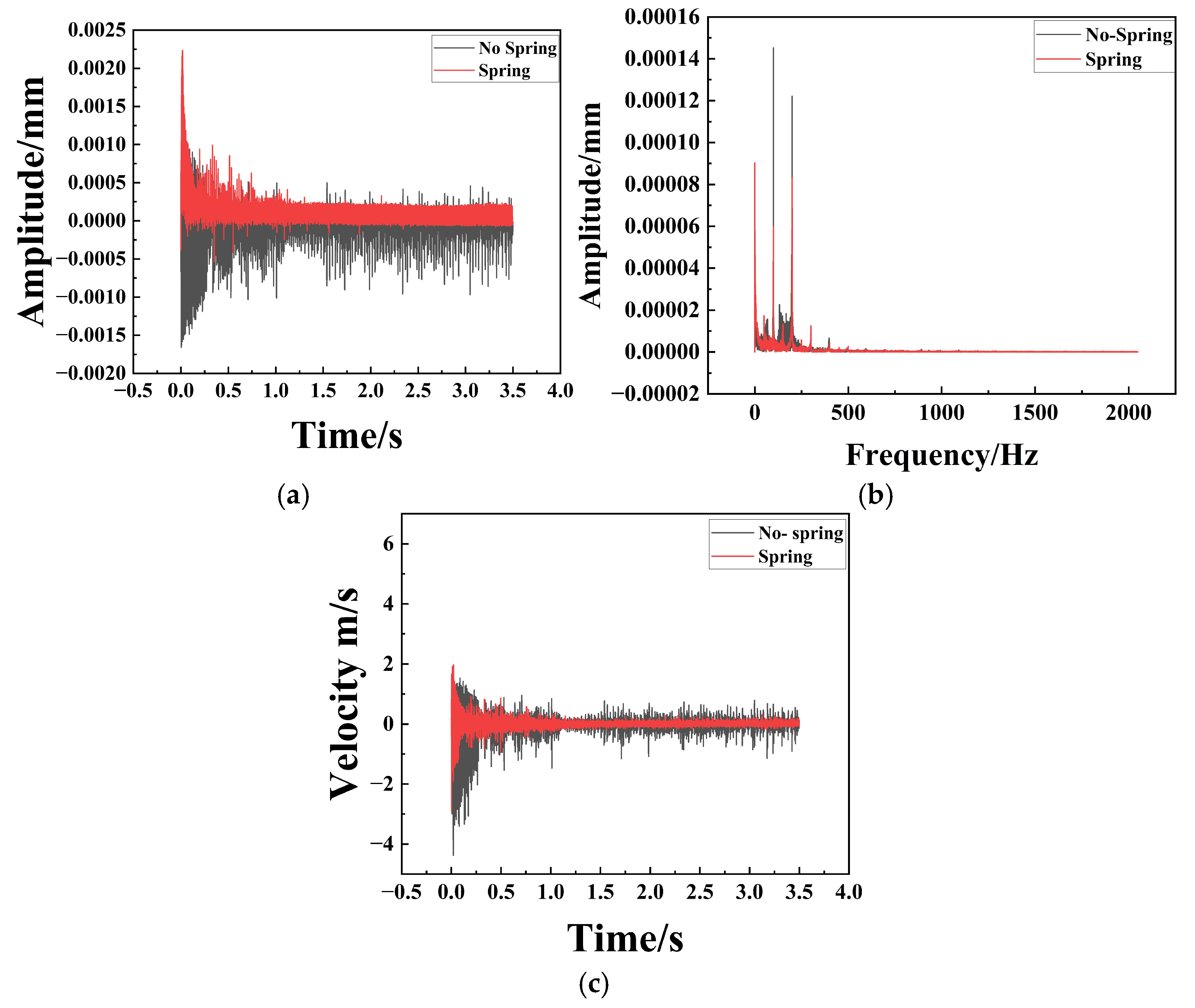 Applsci 16 01468 g013