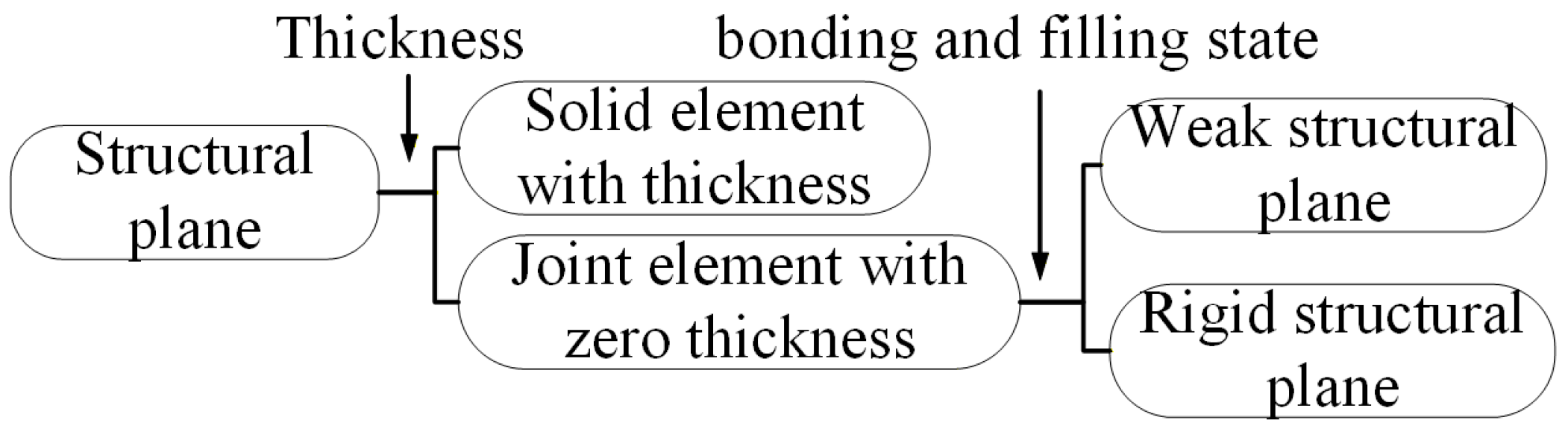 Applsci 16 01470 g004