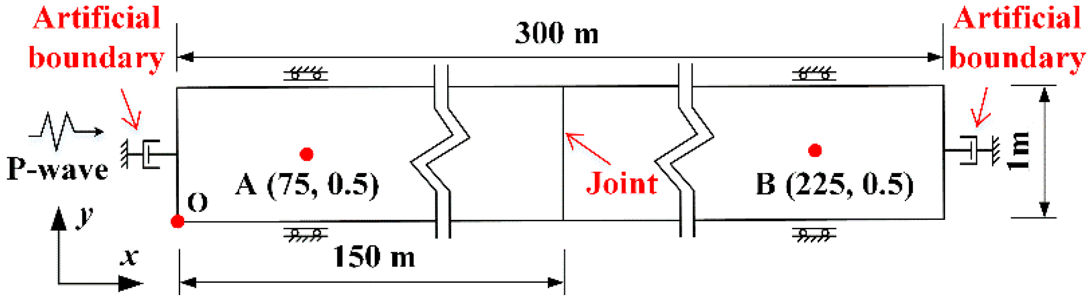 Applsci 16 01470 g006