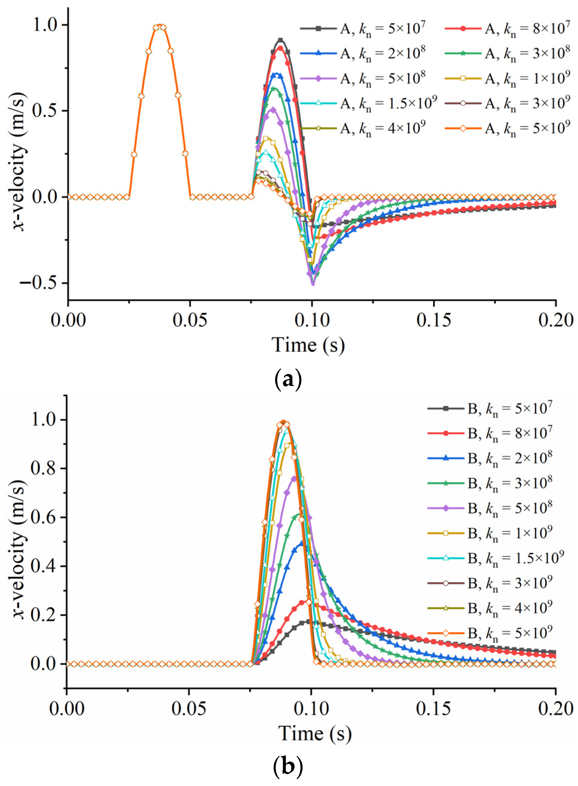 Applsci 16 01470 g007