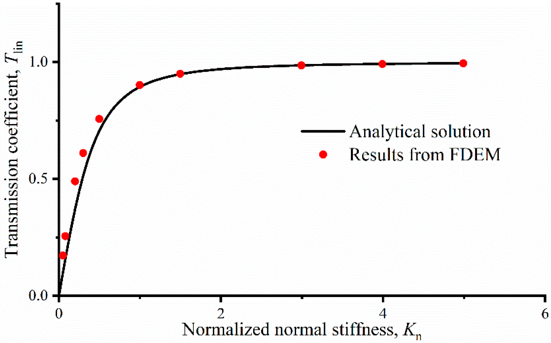 Applsci 16 01470 g008