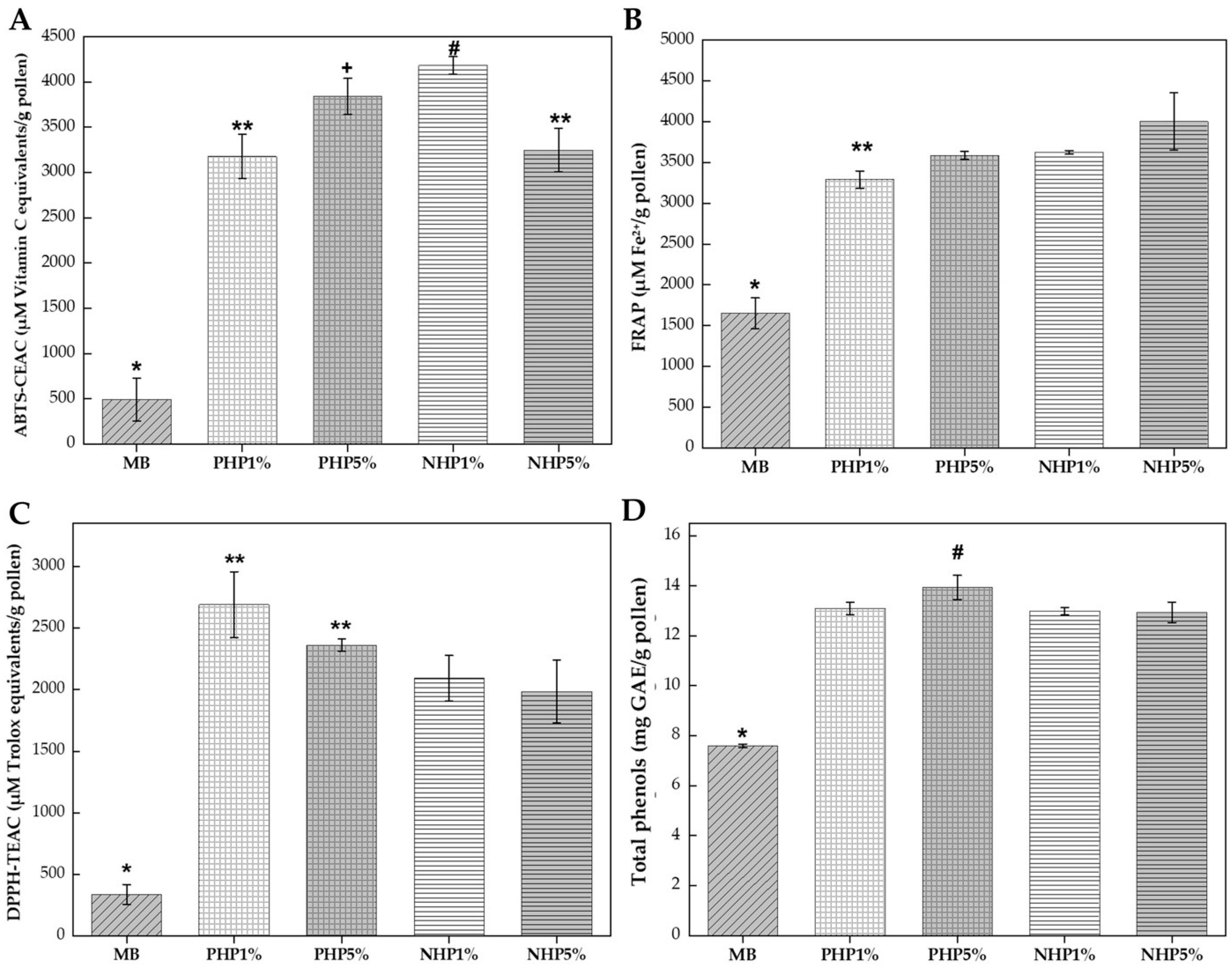 Applsci 16 01471 g003