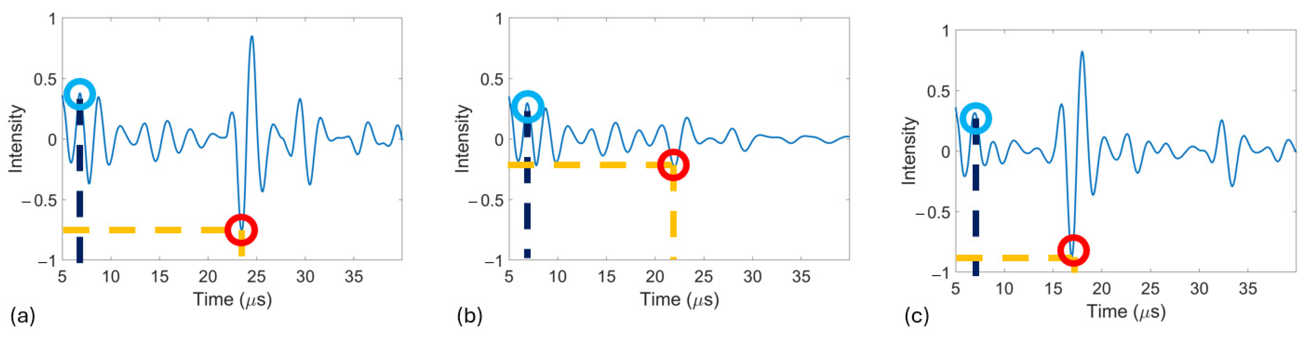 Applsci 16 01473 g002 Applsci 16 01473 g002