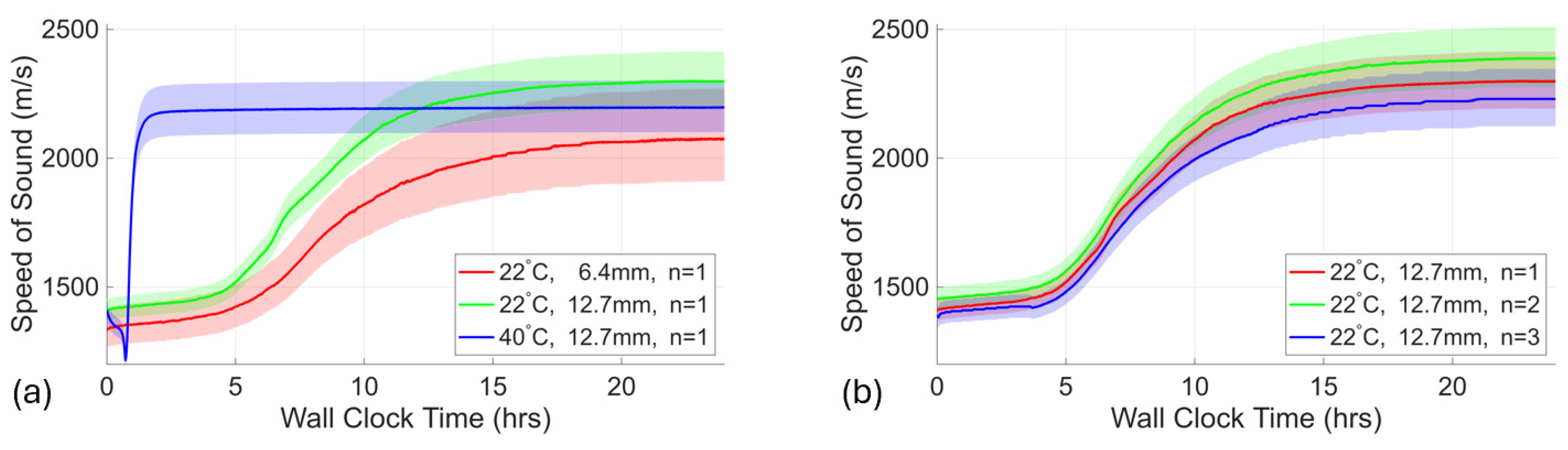 Applsci 16 01473 g006 Applsci 16 01473 g006