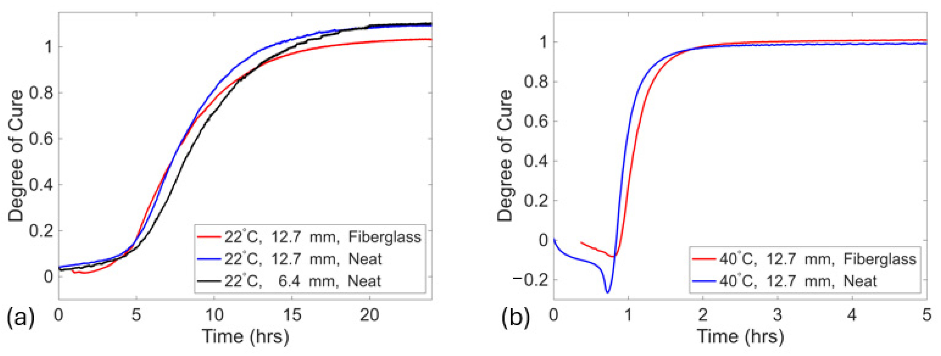 Applsci 16 01473 g007 Applsci 16 01473 g007