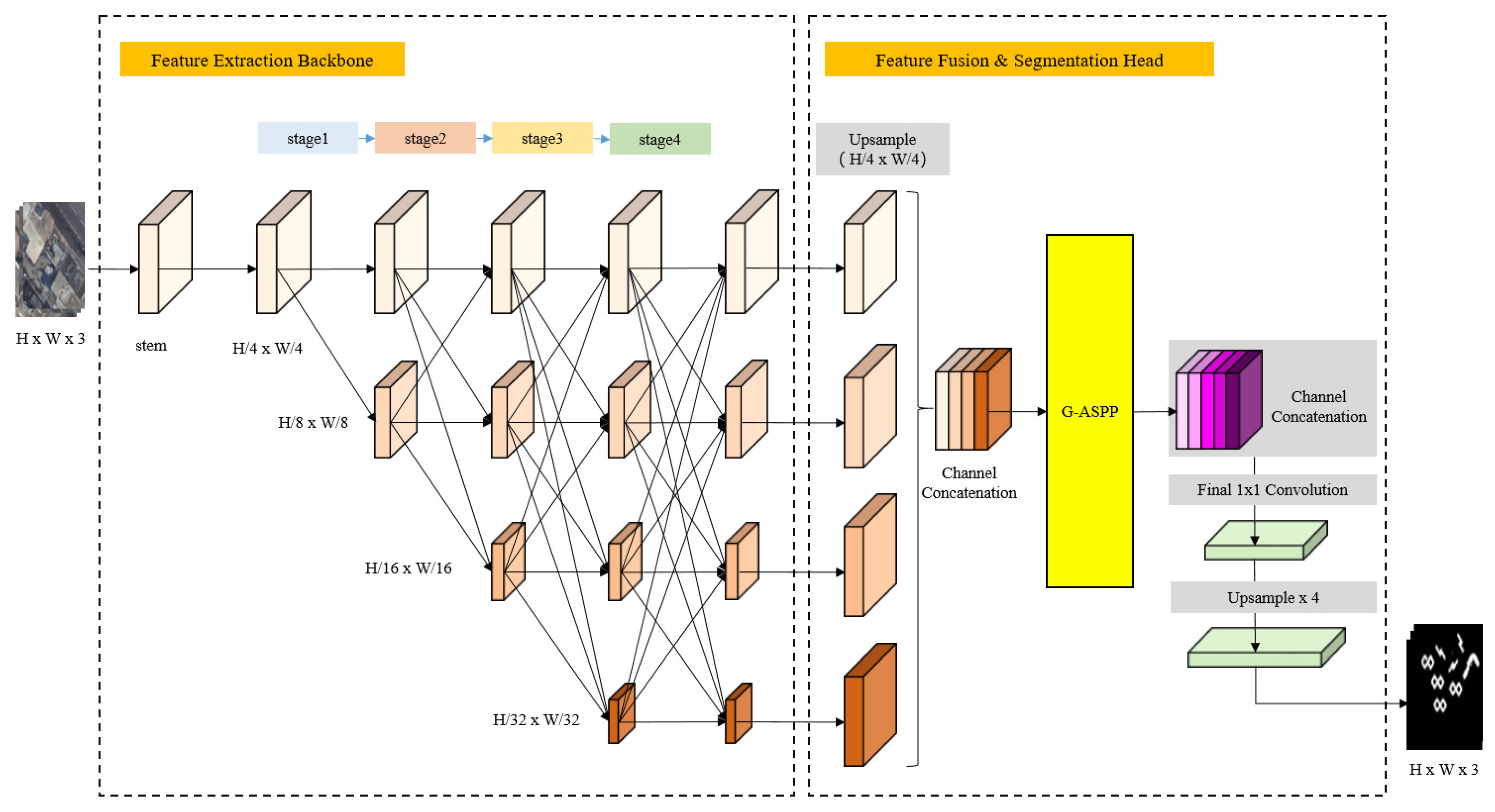 Applsci 16 01486 g004 Applsci 16 01486 g004