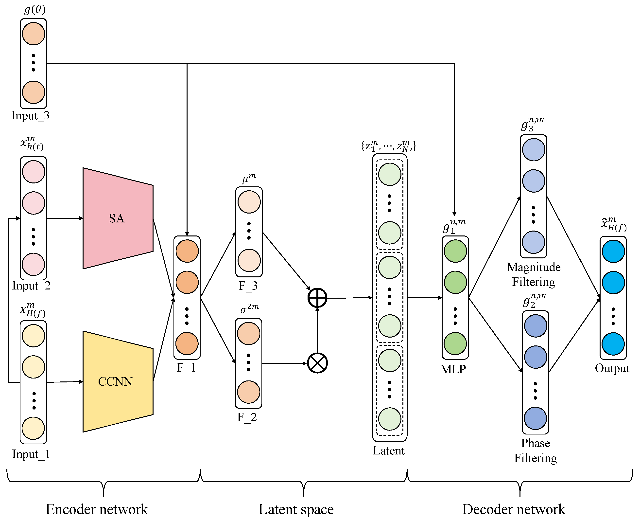 Applsci 16 01496 g001