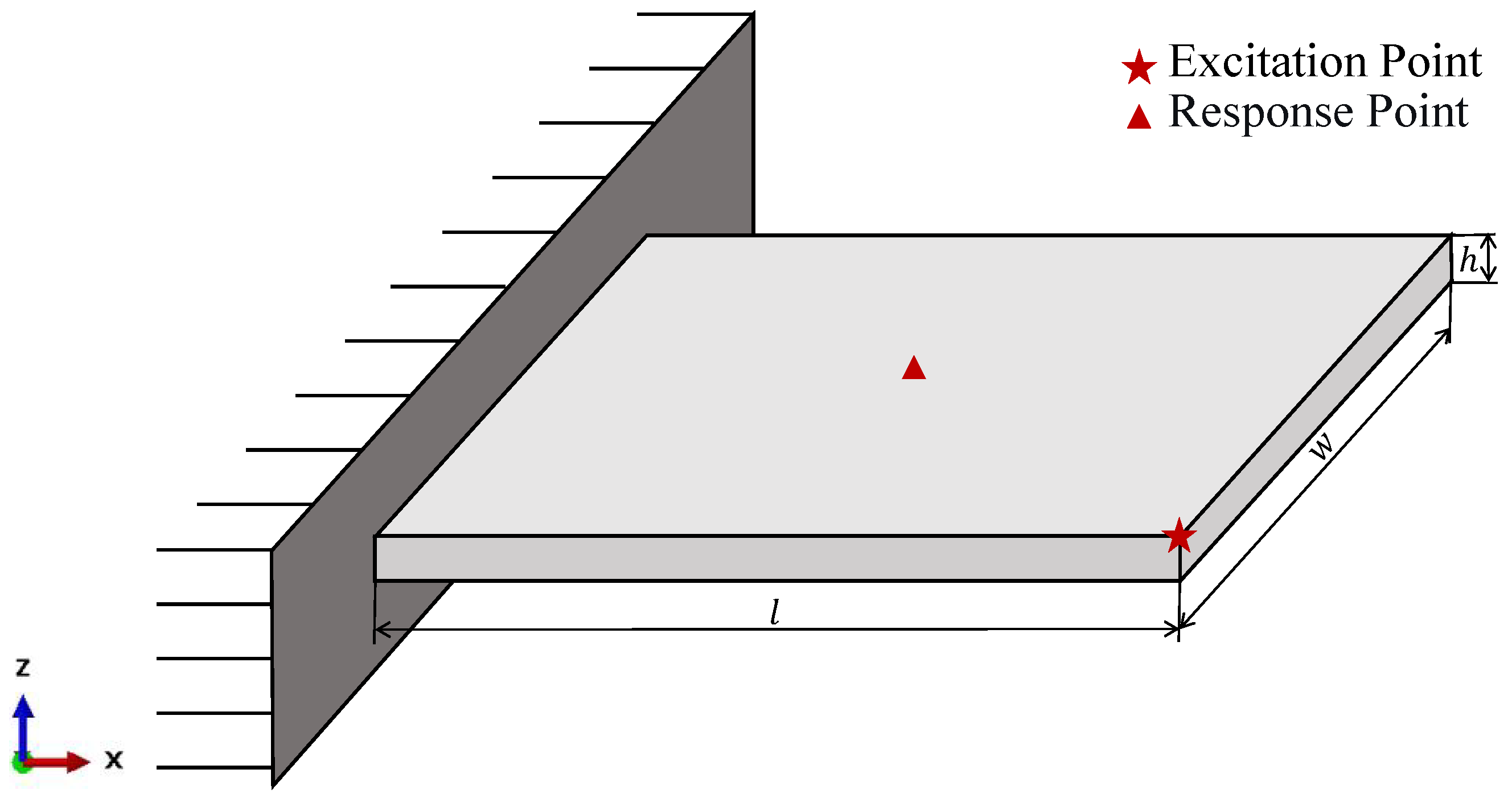 Applsci 16 01496 g002