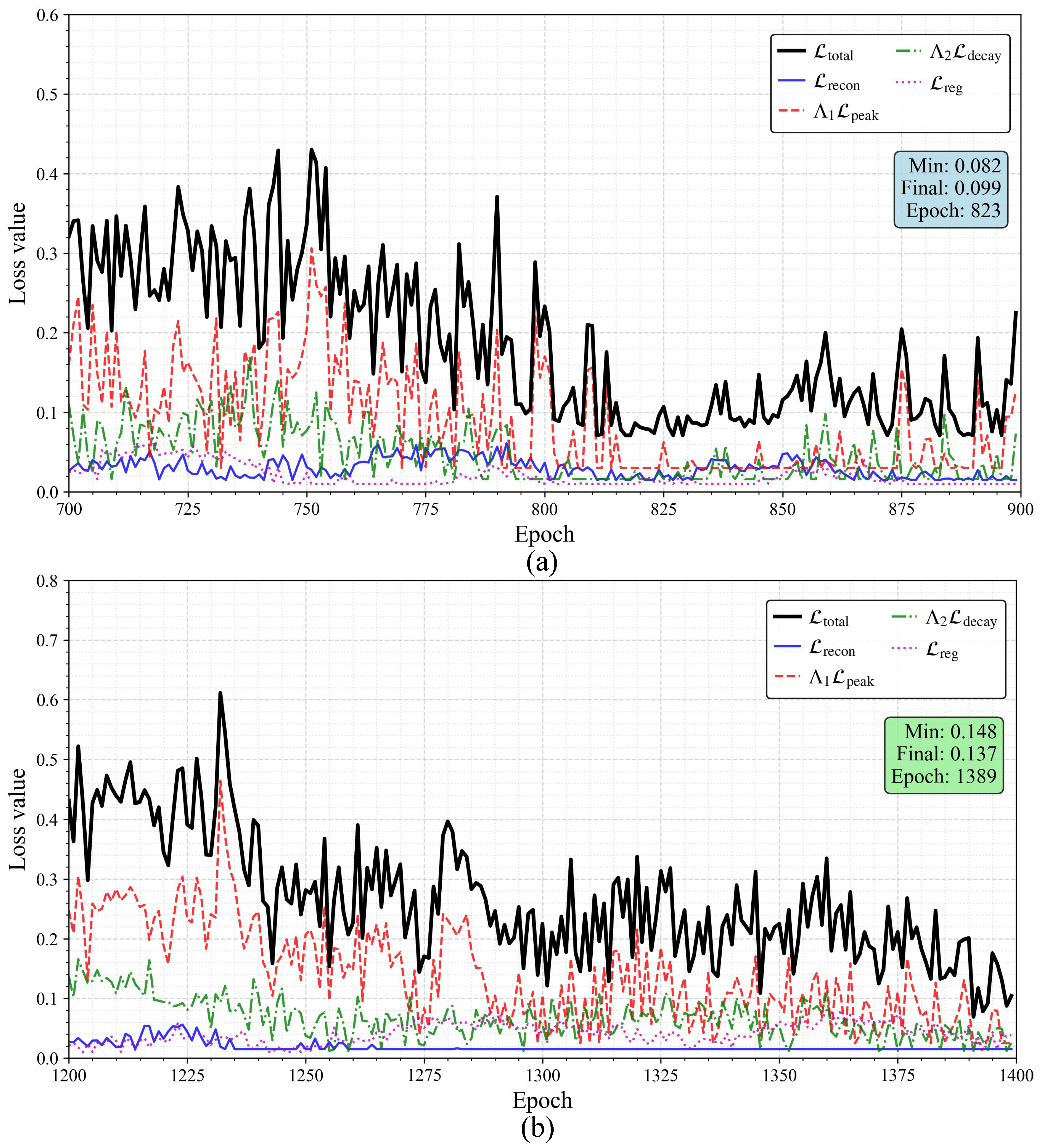 Applsci 16 01496 g003