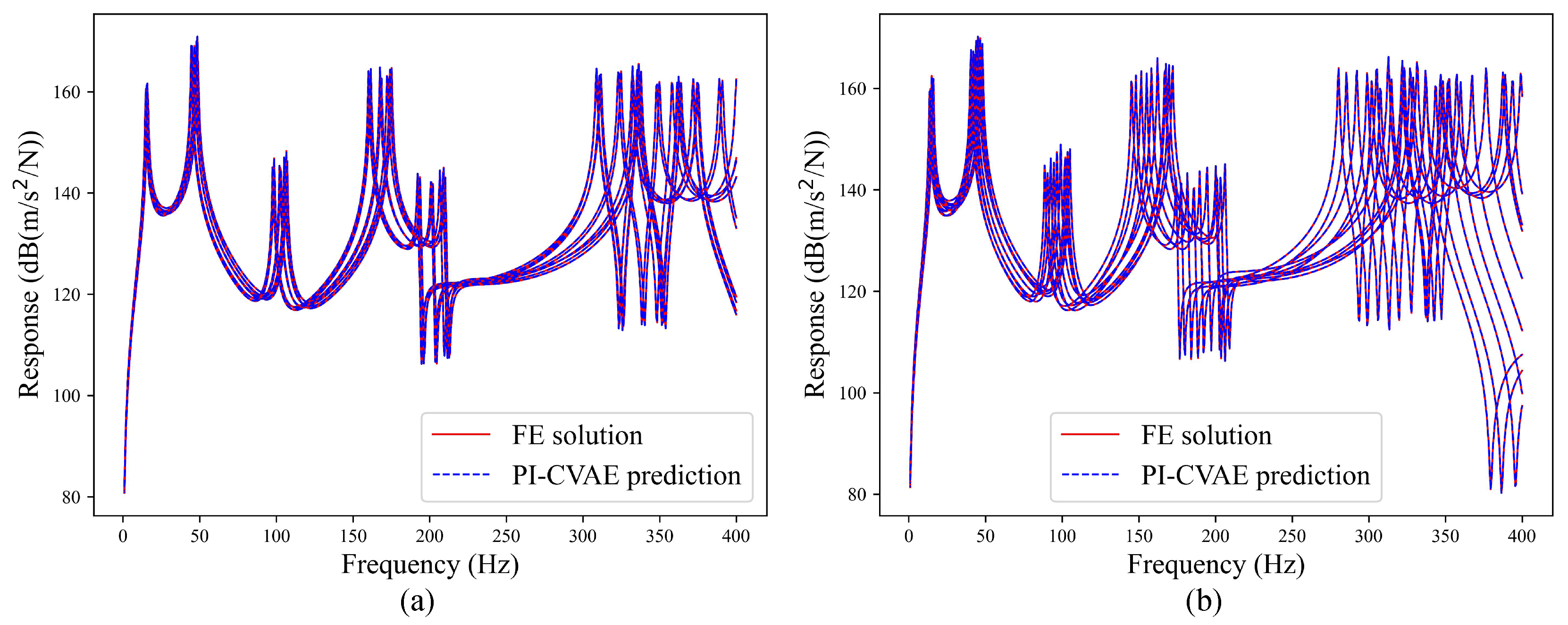 Applsci 16 01496 g004