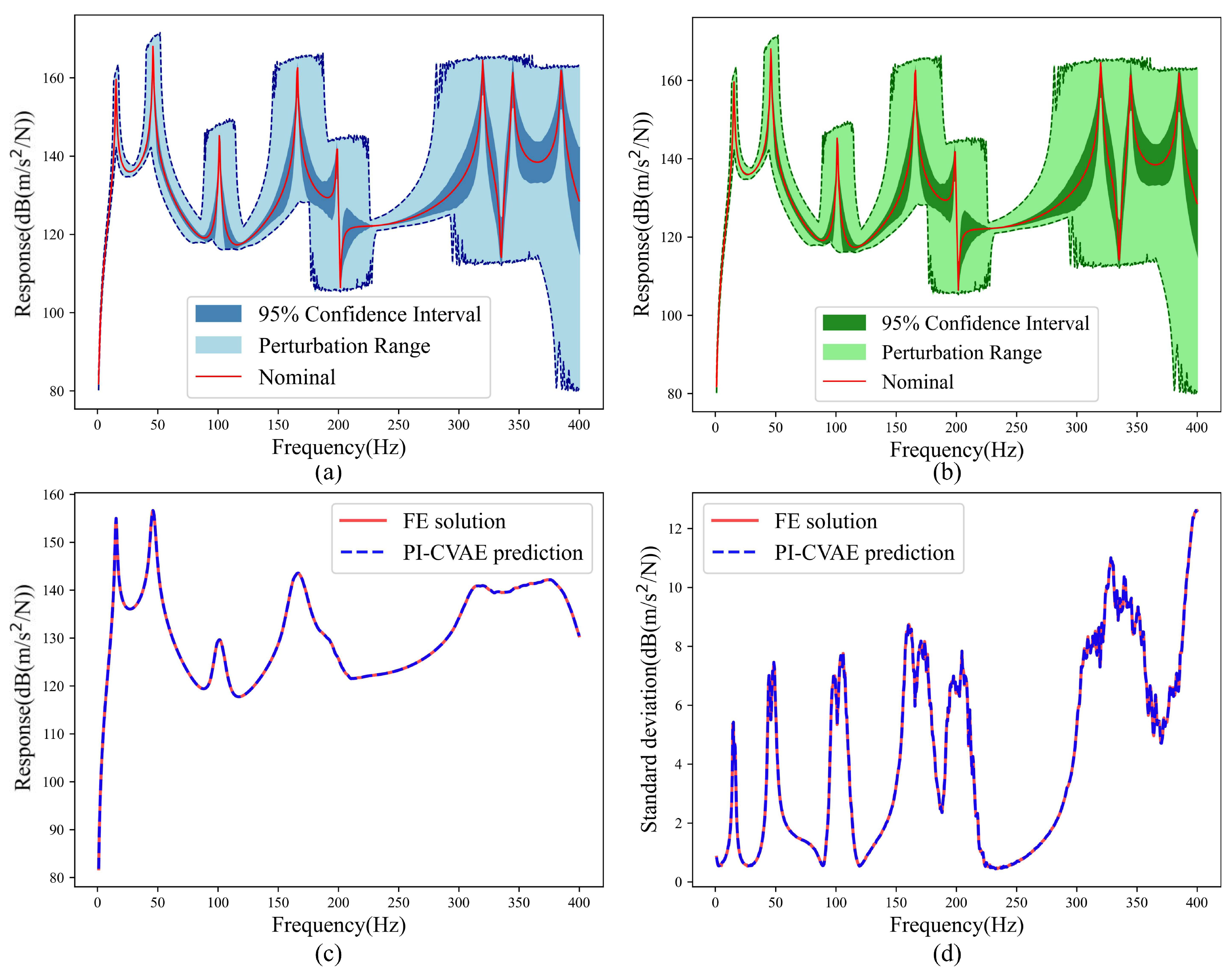 Applsci 16 01496 g005