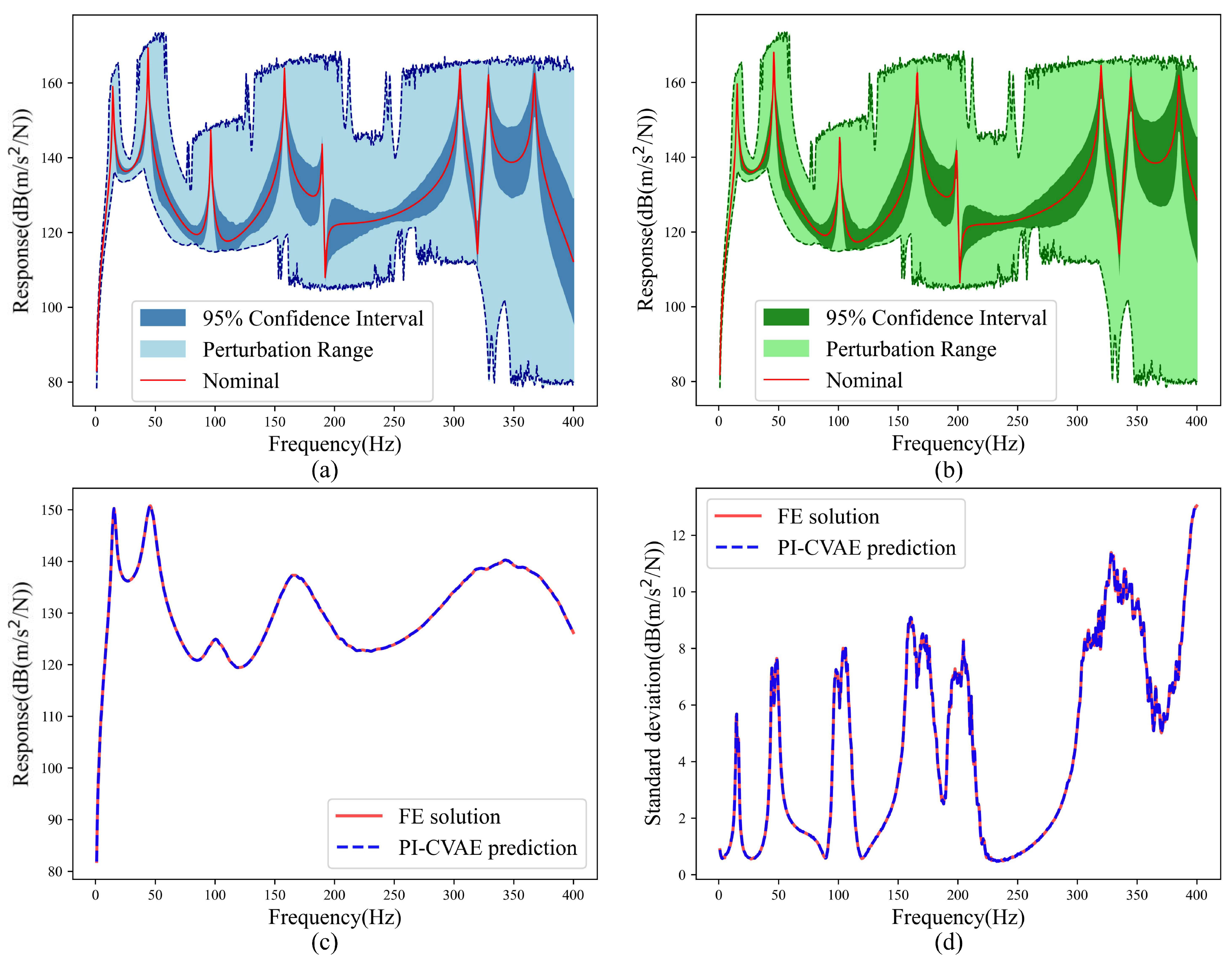 Applsci 16 01496 g006