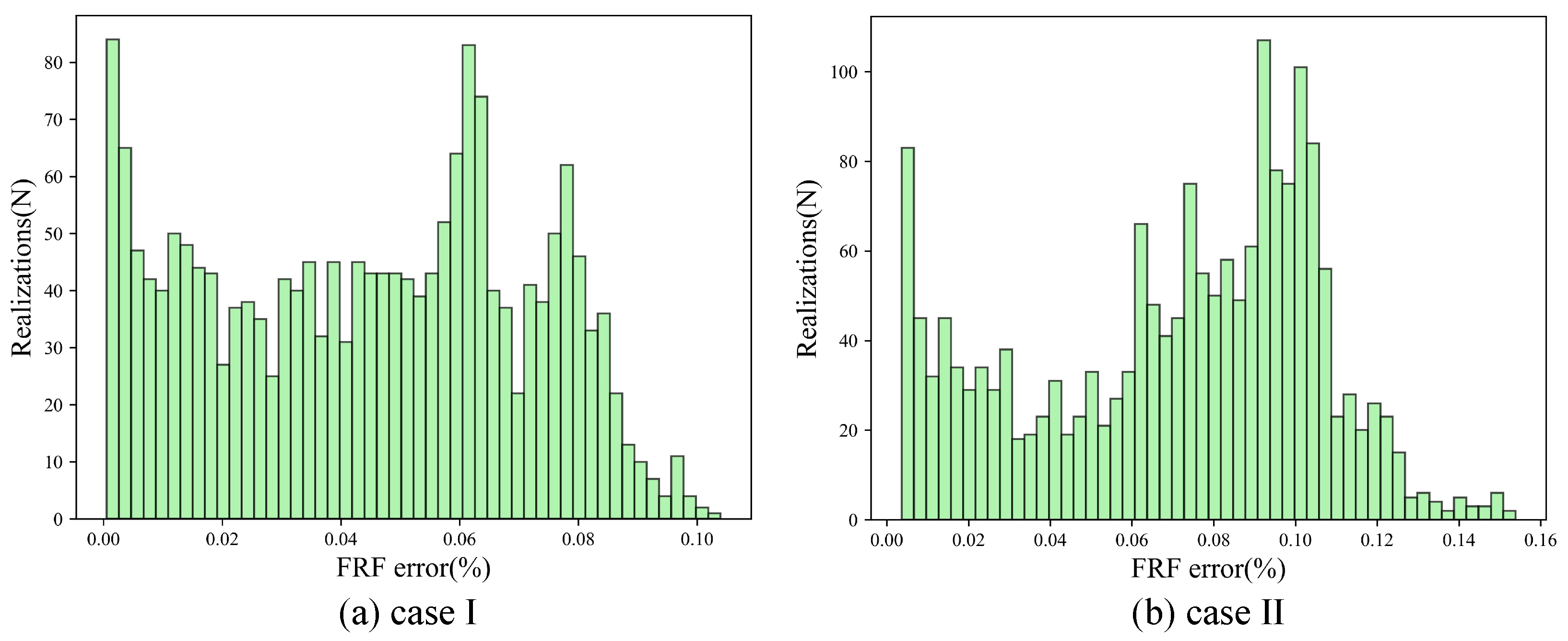 Applsci 16 01496 g007