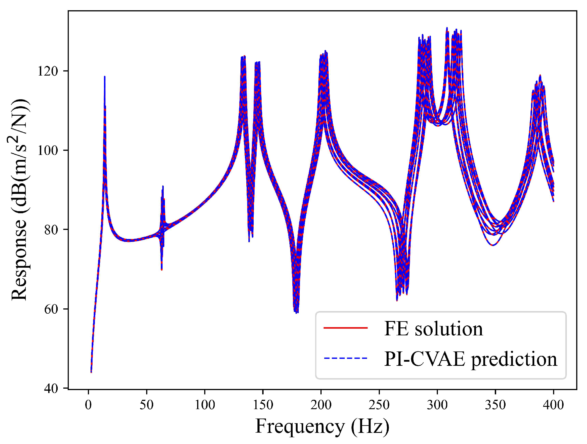 Applsci 16 01496 g010