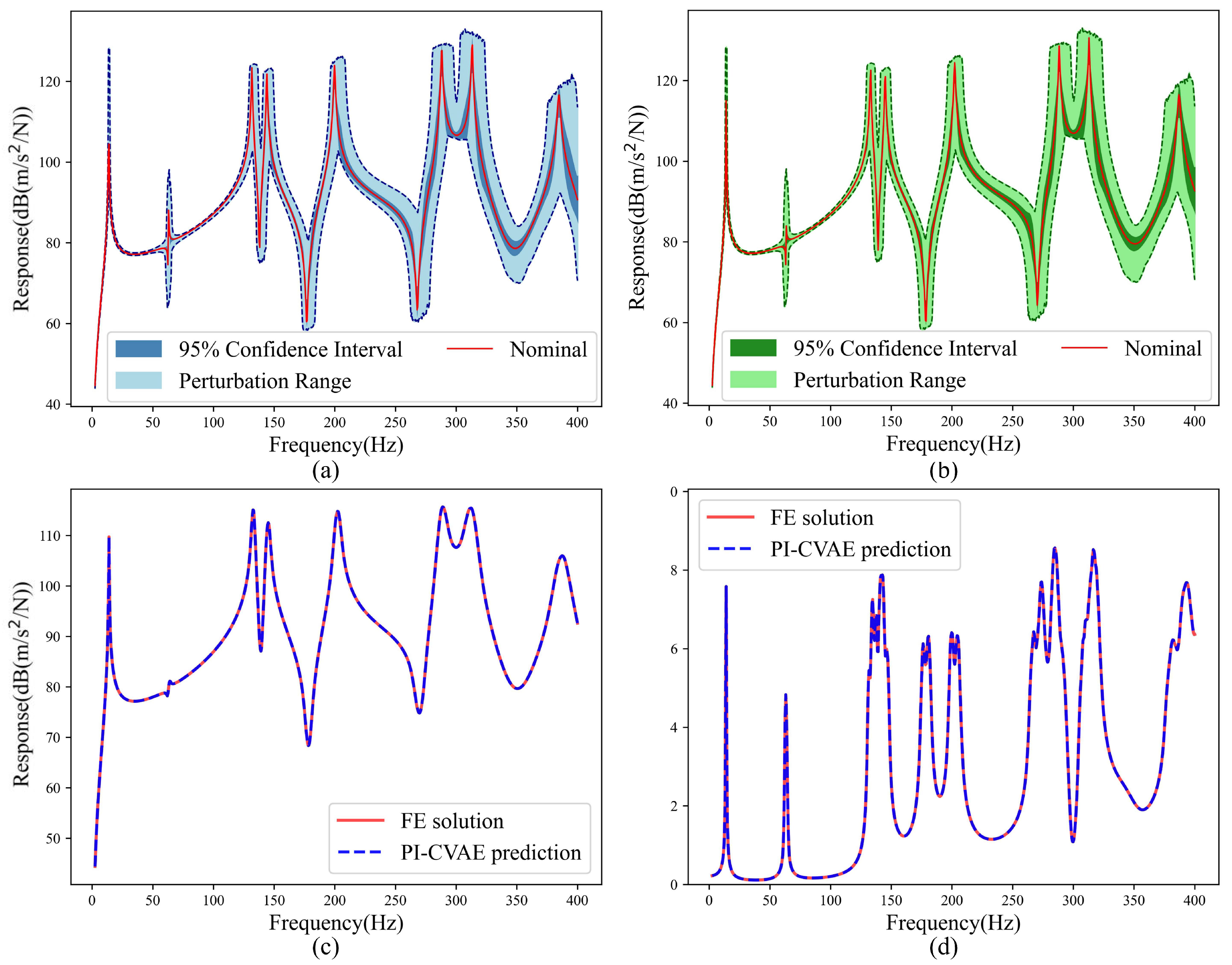 Applsci 16 01496 g011