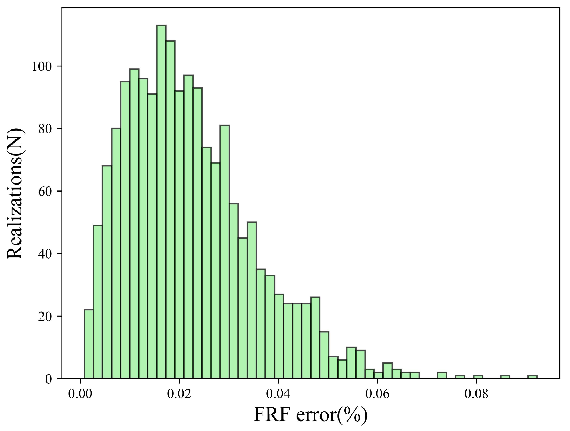 Applsci 16 01496 g012