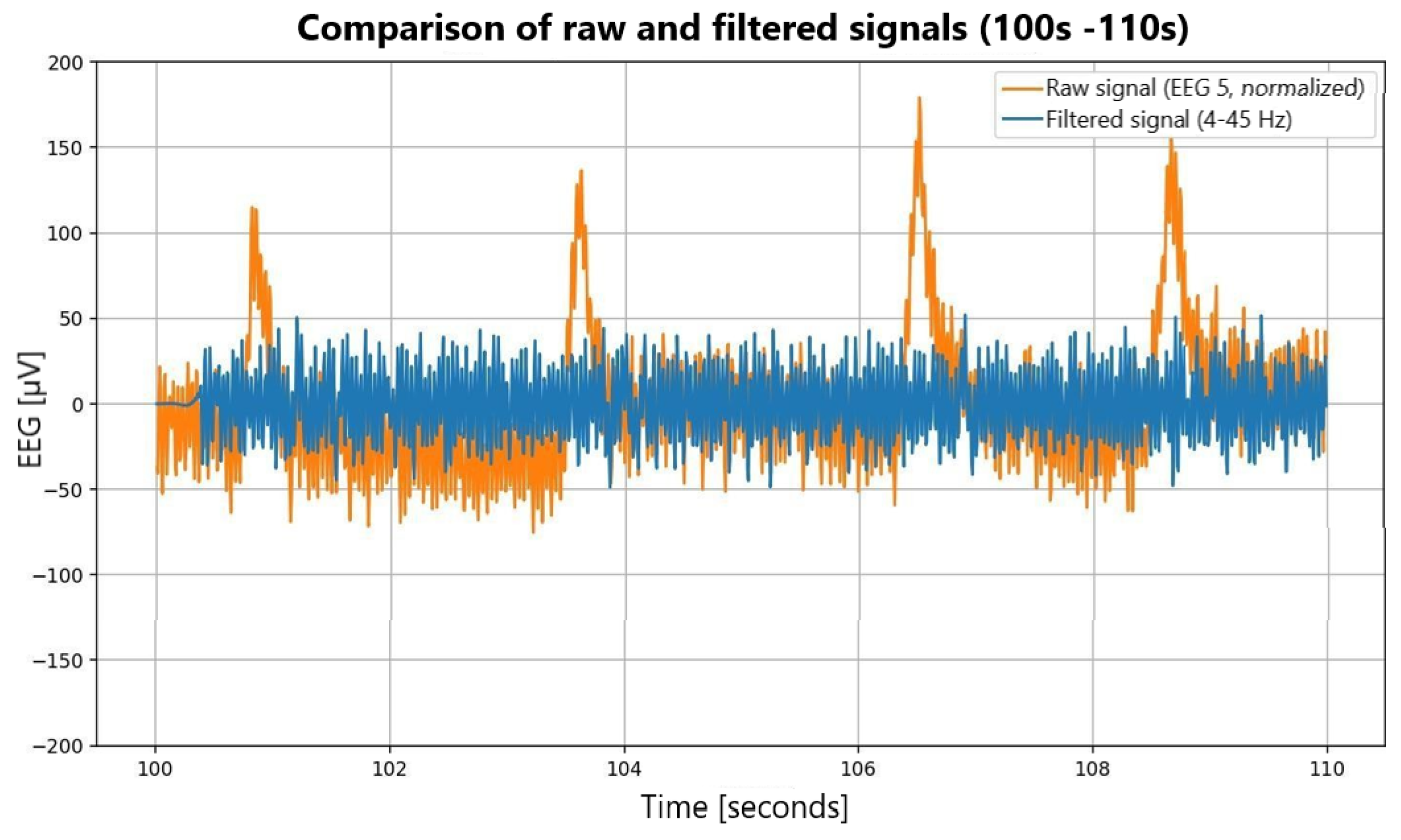 Applsci 16 01504 g003