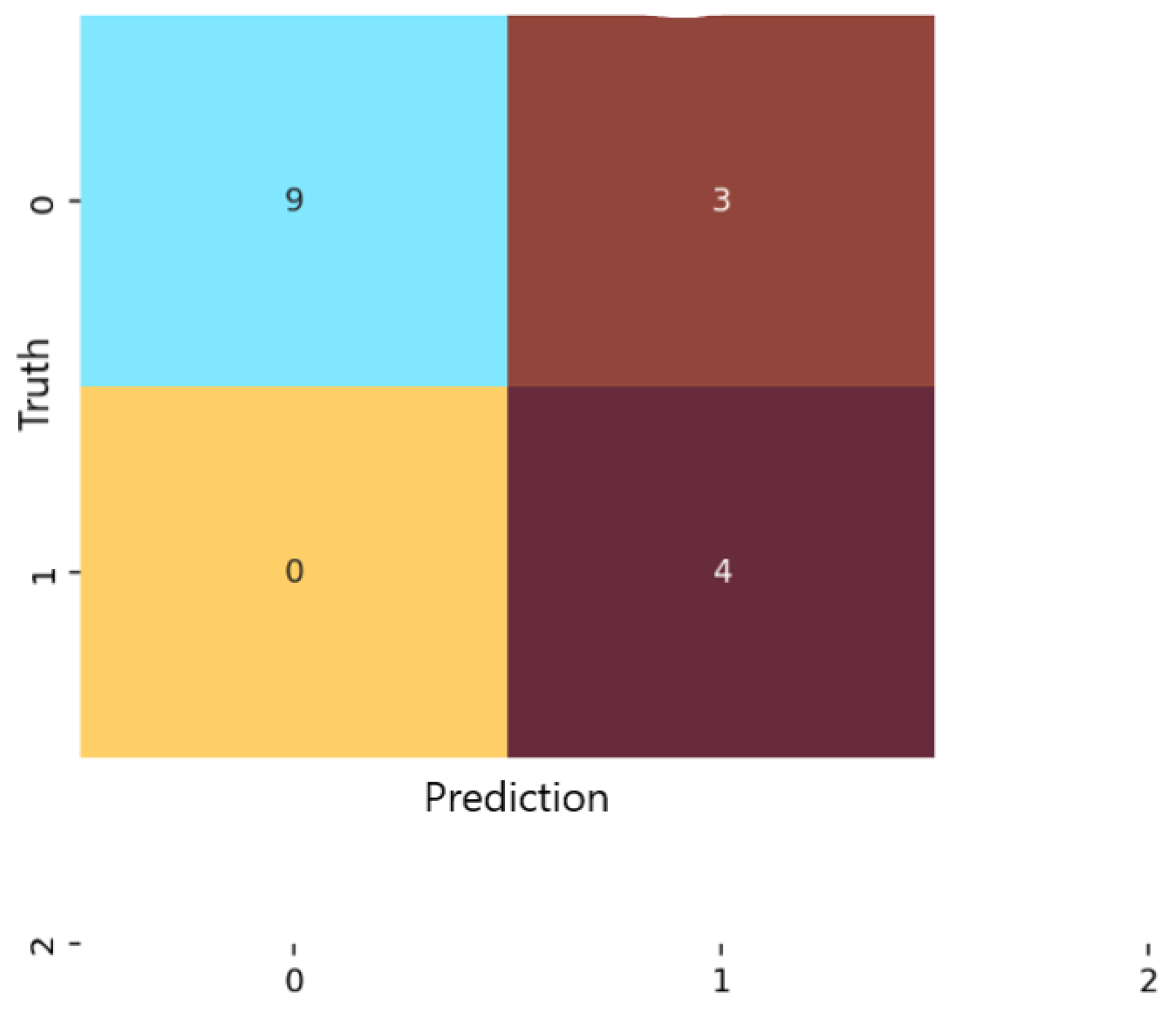 Applsci 16 01504 g004