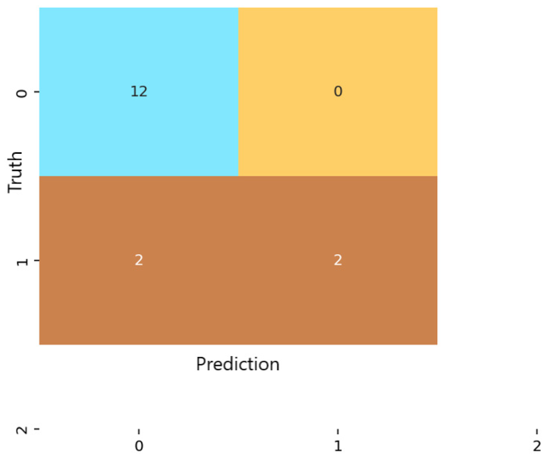 Applsci 16 01504 g005