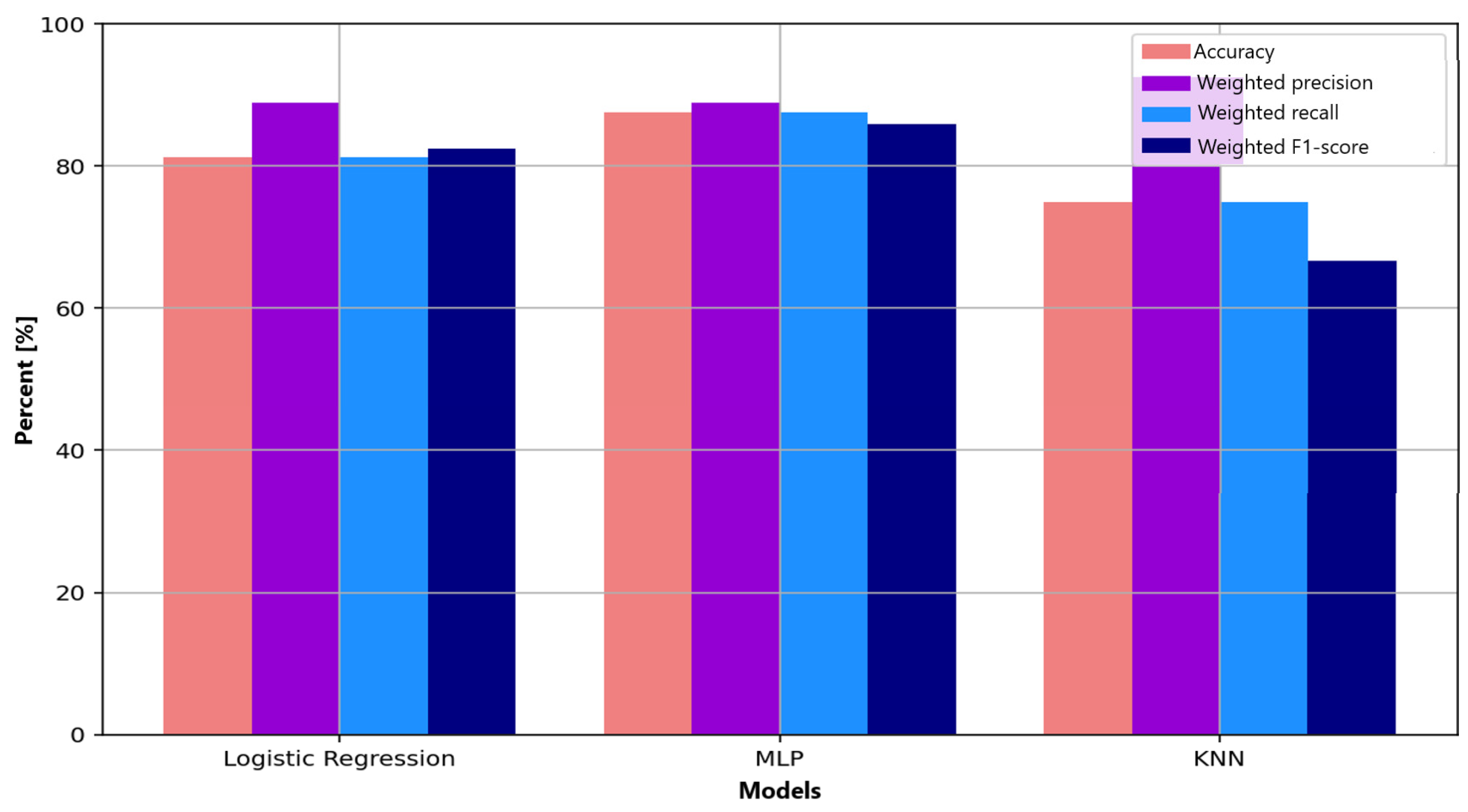 Applsci 16 01504 g007