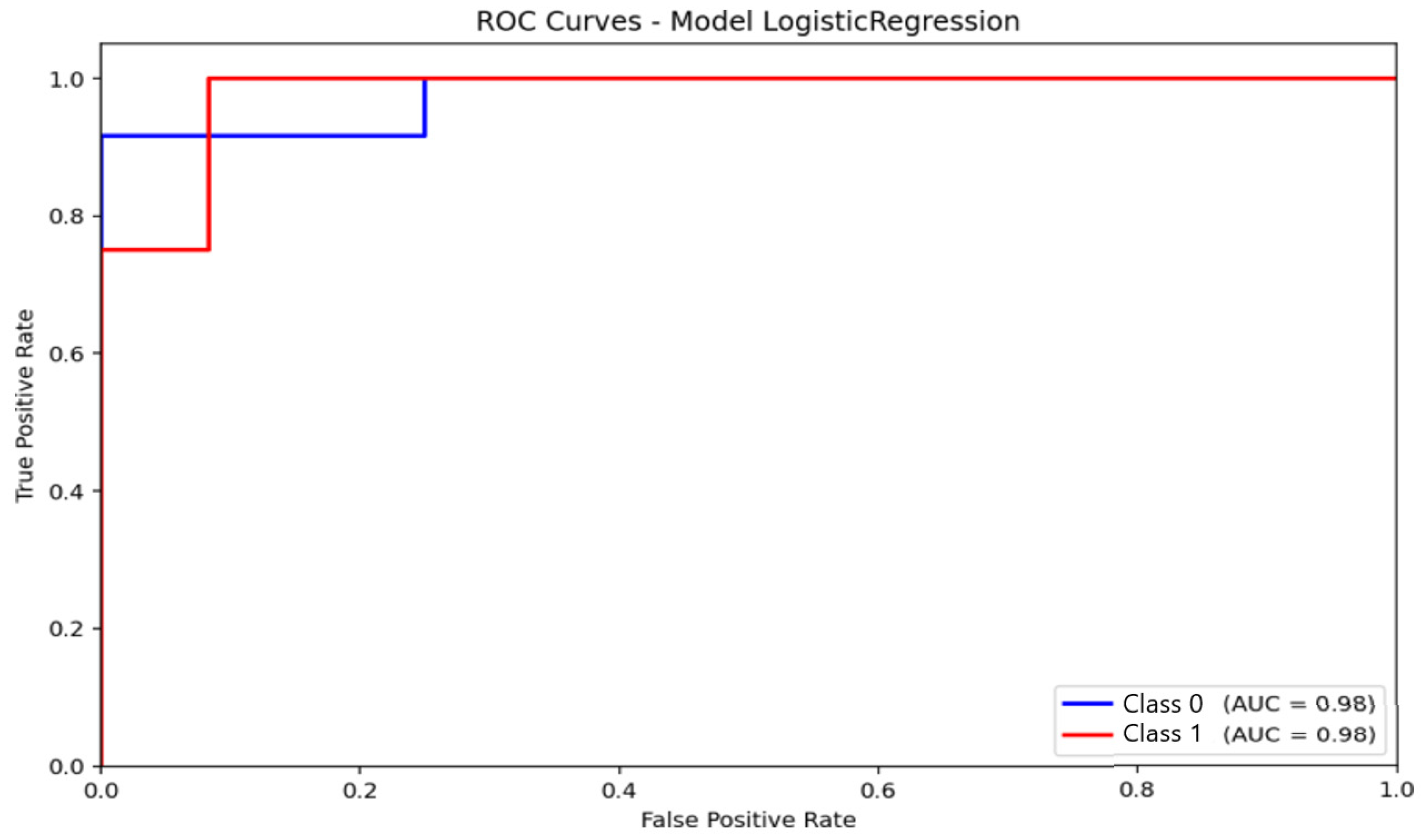 Applsci 16 01504 g008