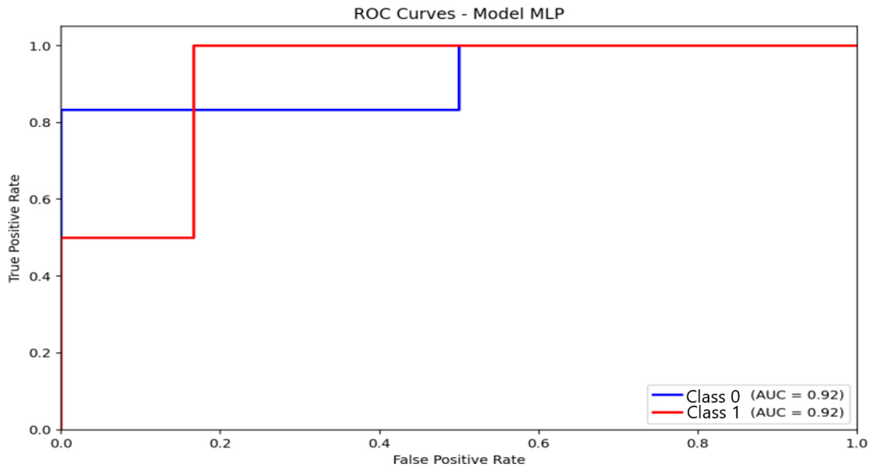 Applsci 16 01504 g009