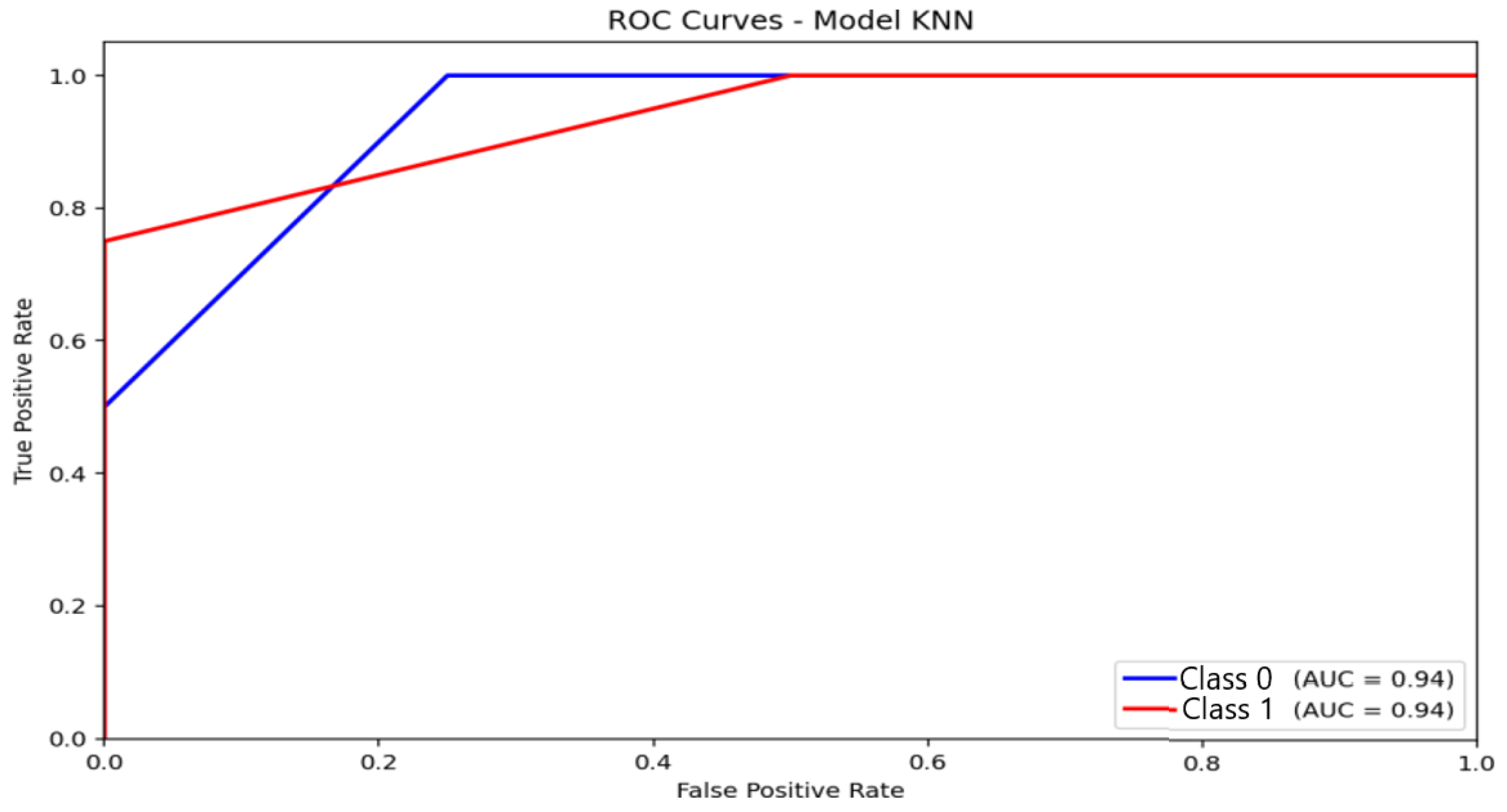Applsci 16 01504 g010