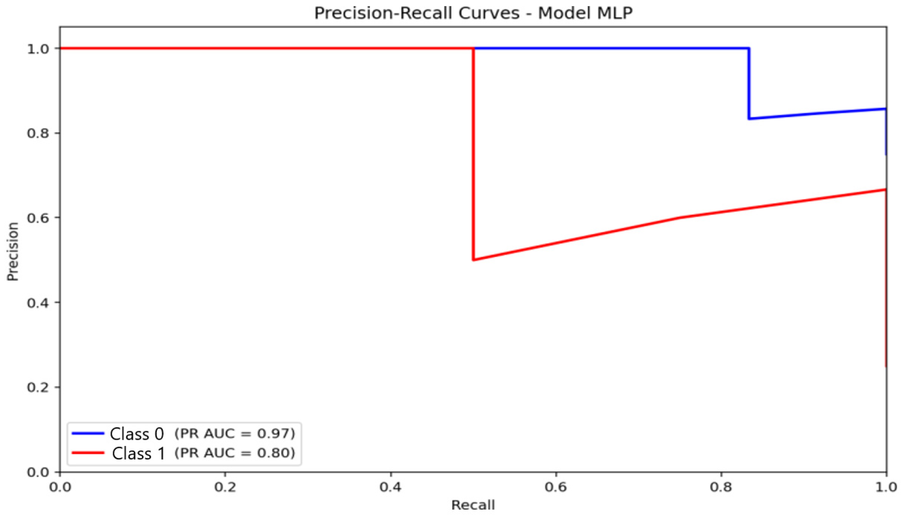 Applsci 16 01504 g012