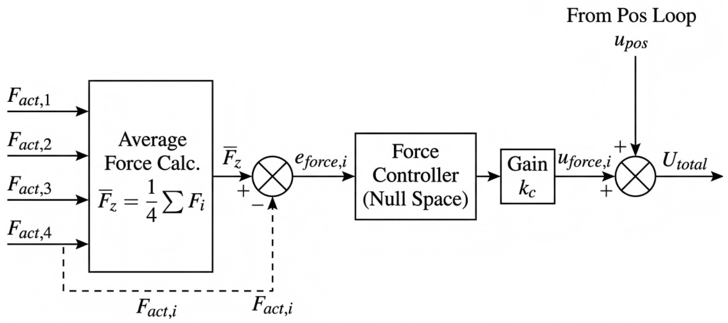Applsci 16 01505 g004 Applsci 16 01505 g004