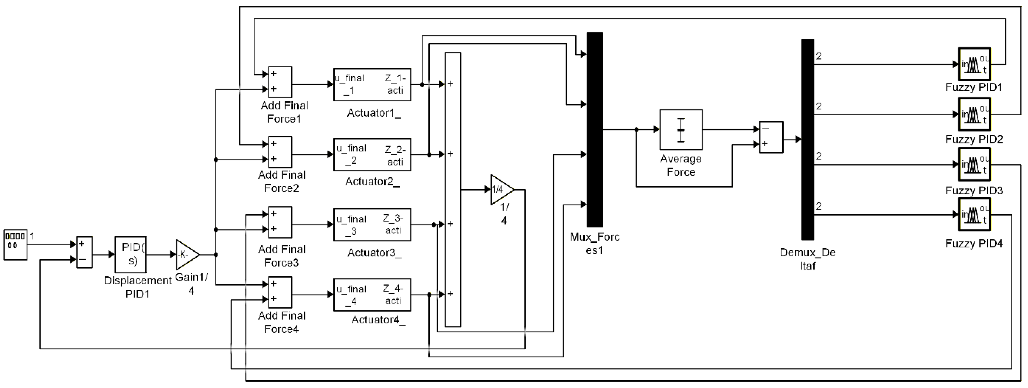 Applsci 16 01505 g005 Applsci 16 01505 g005