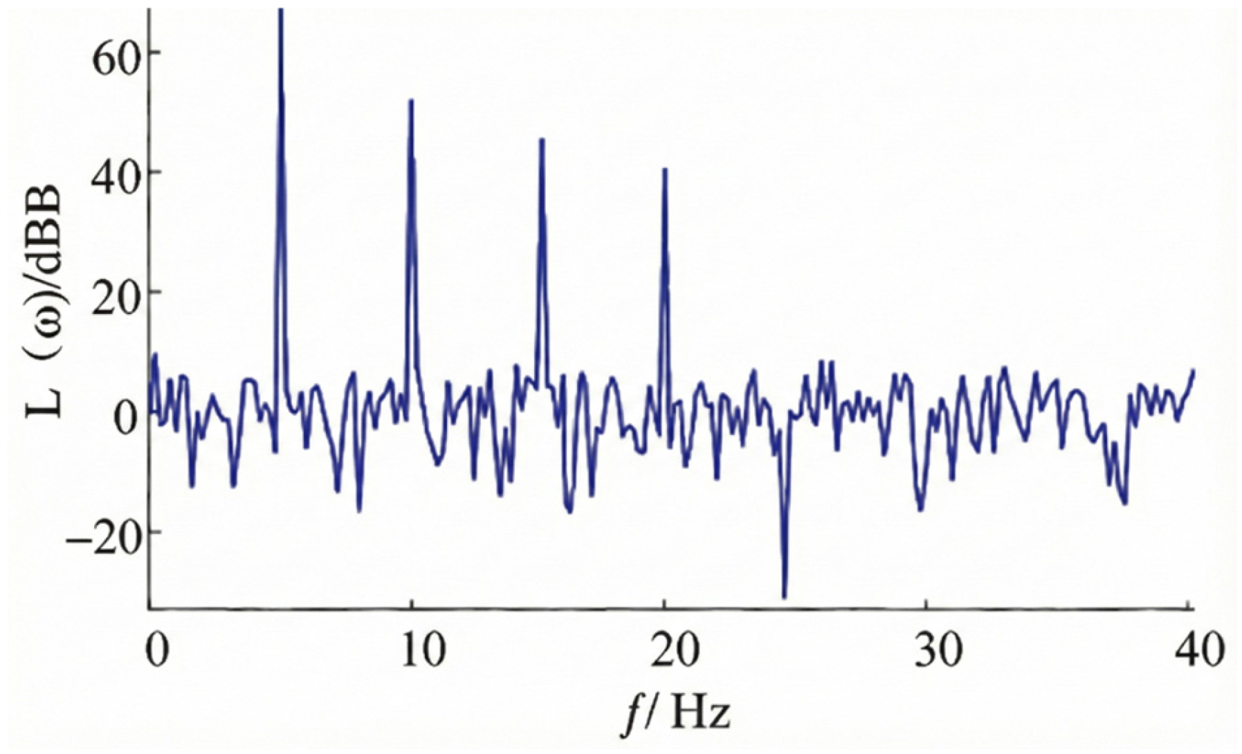 Applsci 16 01505 g012 Applsci 16 01505 g012