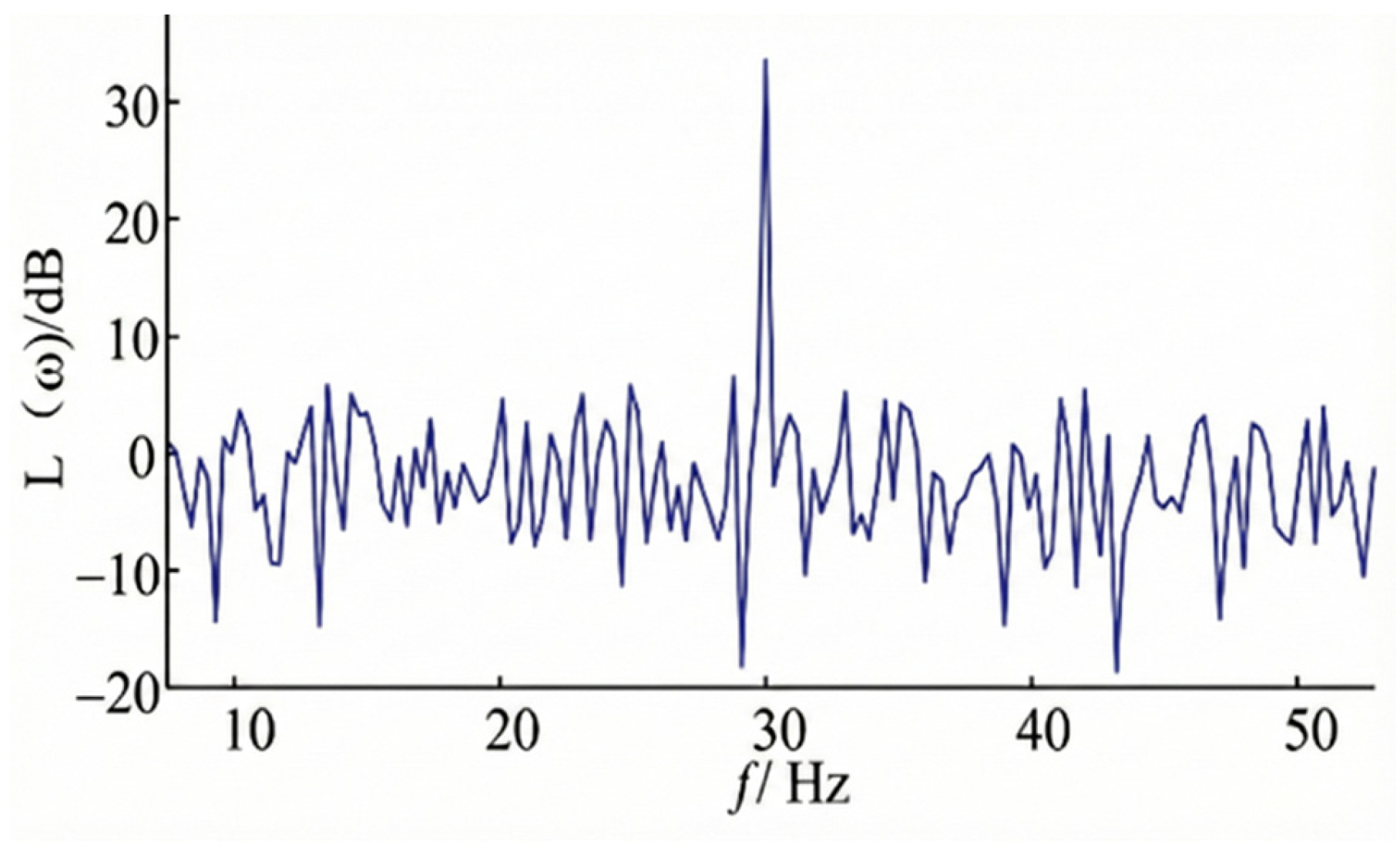 Applsci 16 01505 g016 Applsci 16 01505 g016