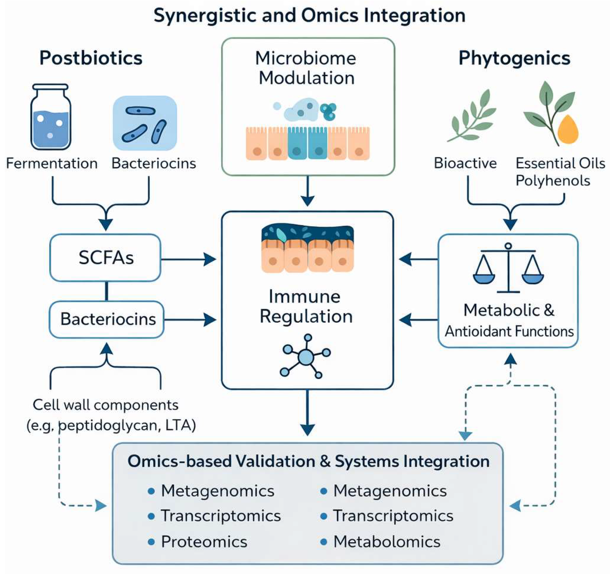 Applsci 16 01518 g002