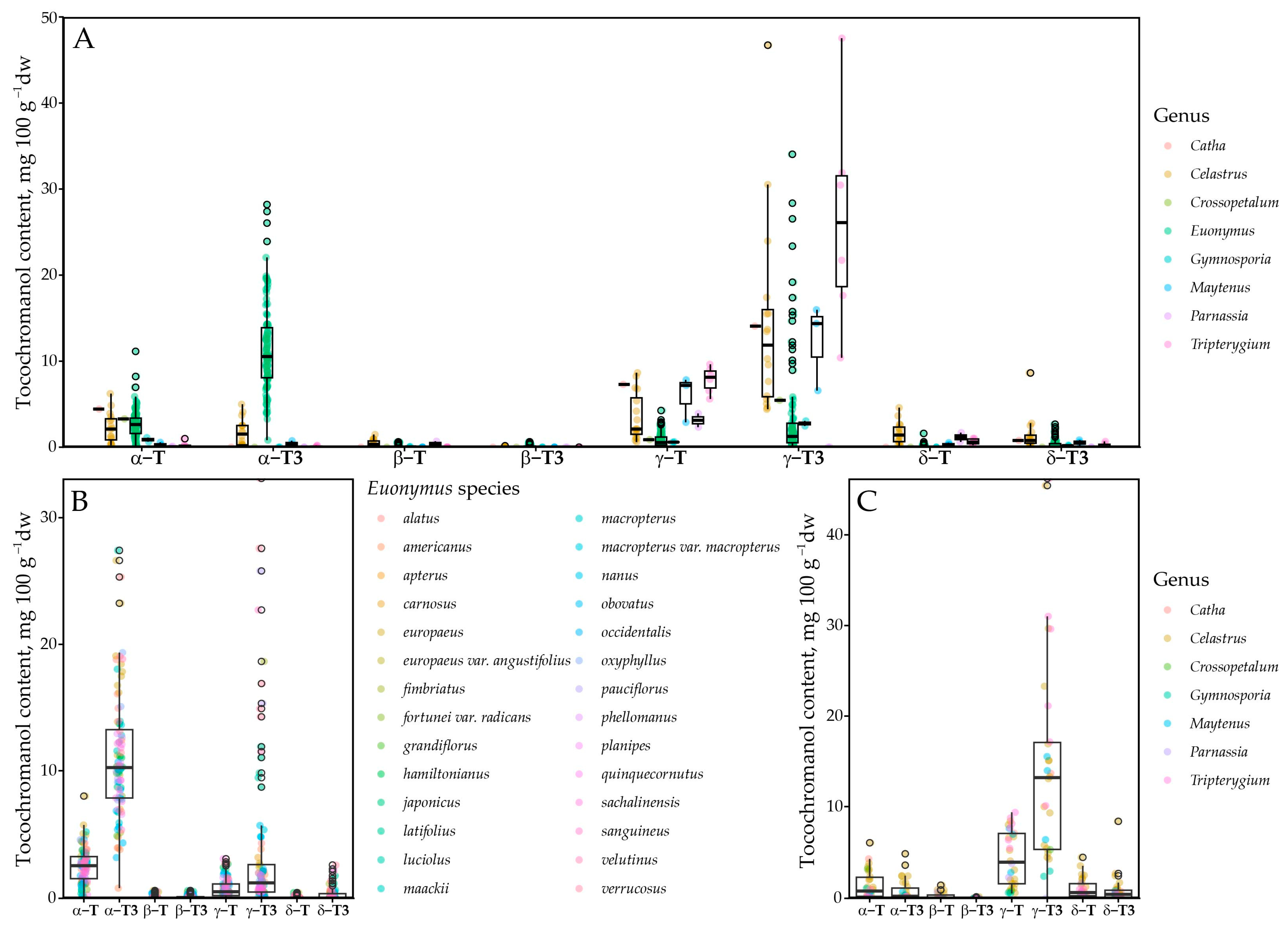 Applsci 16 01521 g003