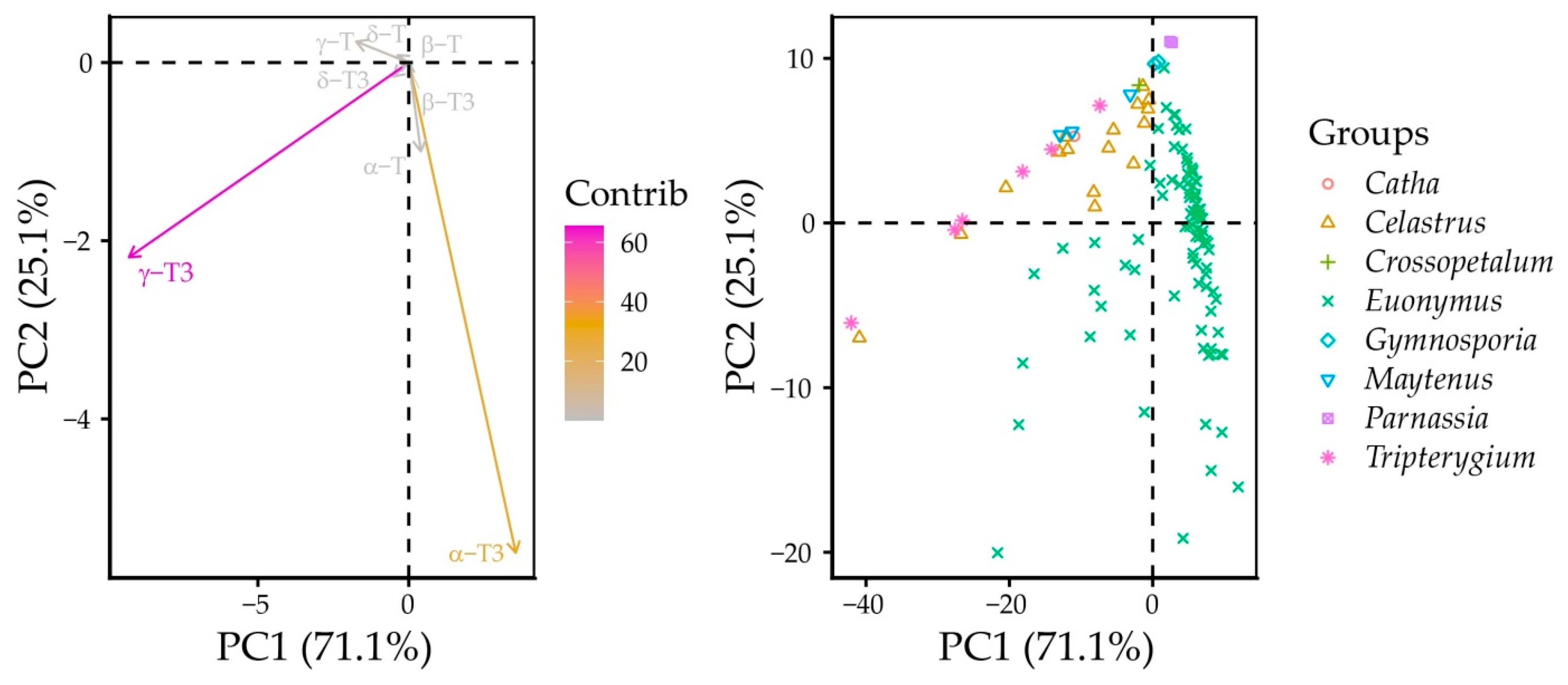 Applsci 16 01521 g004