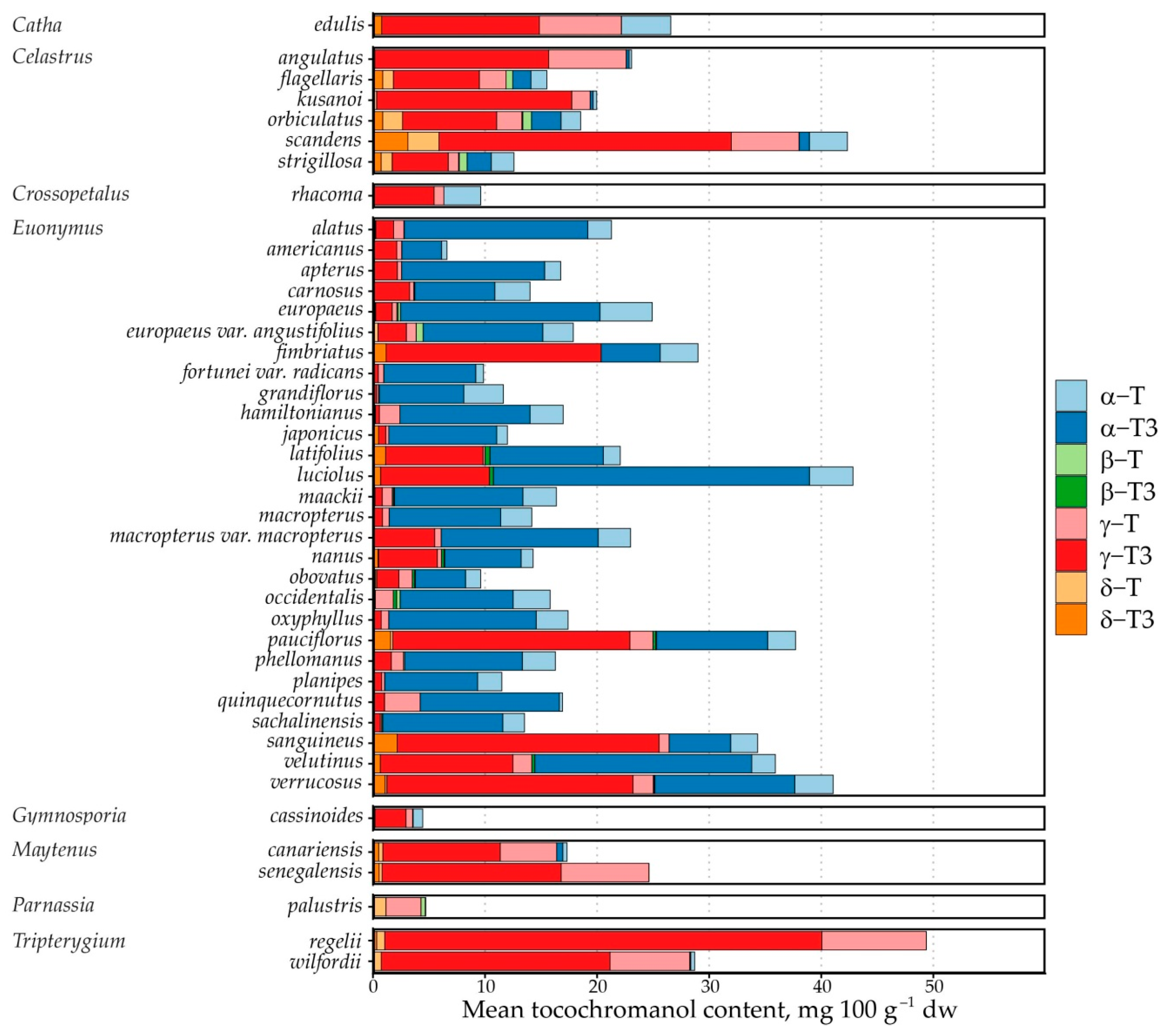 Applsci 16 01521 g005
