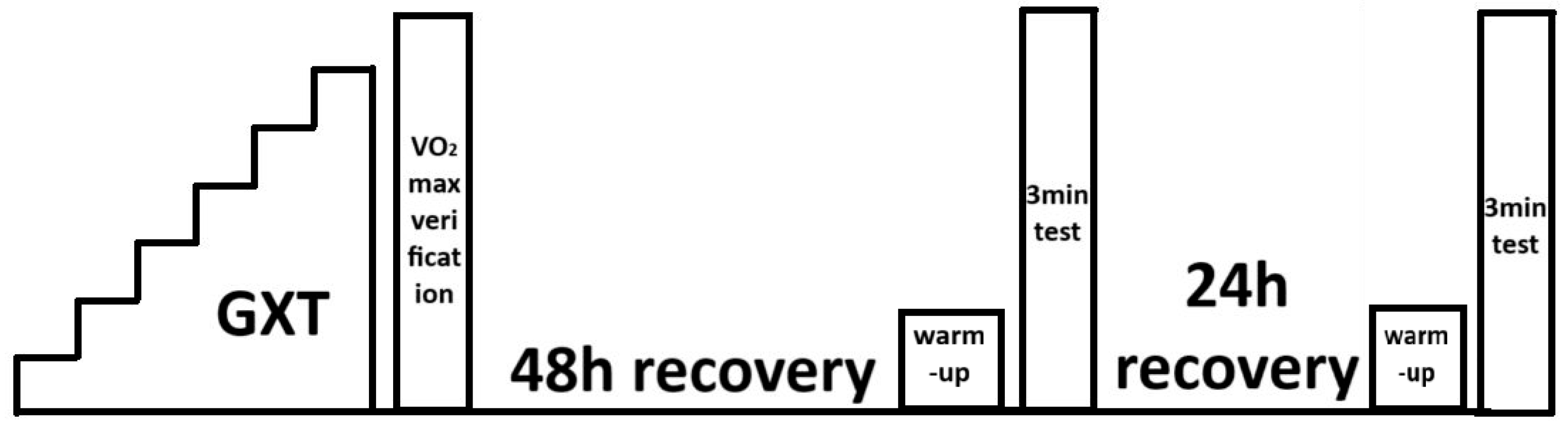 Applsci 16 01522 g001