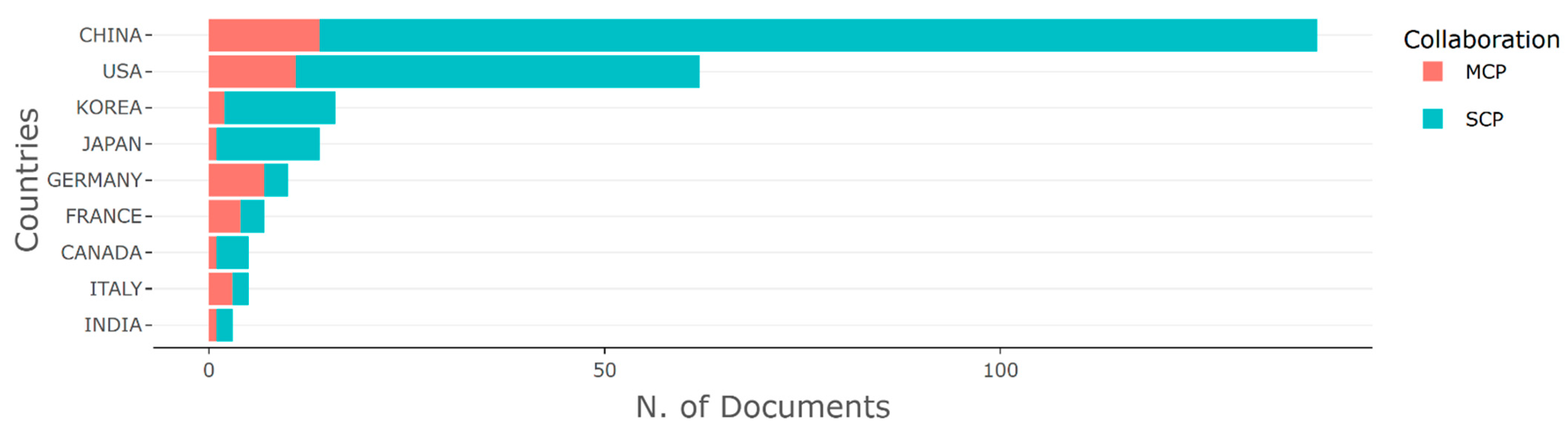 Applsci 16 01524 g004 Applsci 16 01524 g004