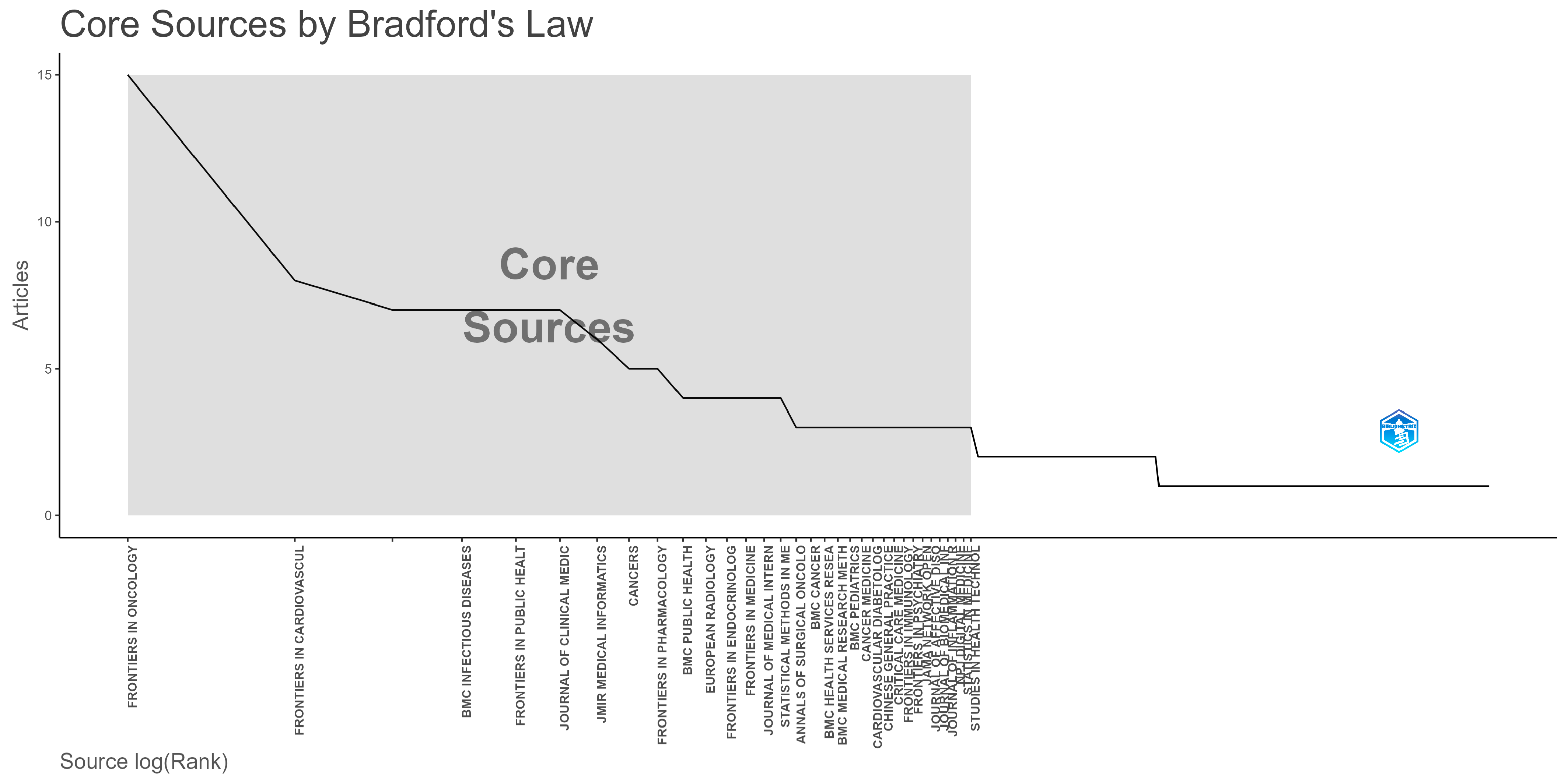 Applsci 16 01524 g005 Applsci 16 01524 g005