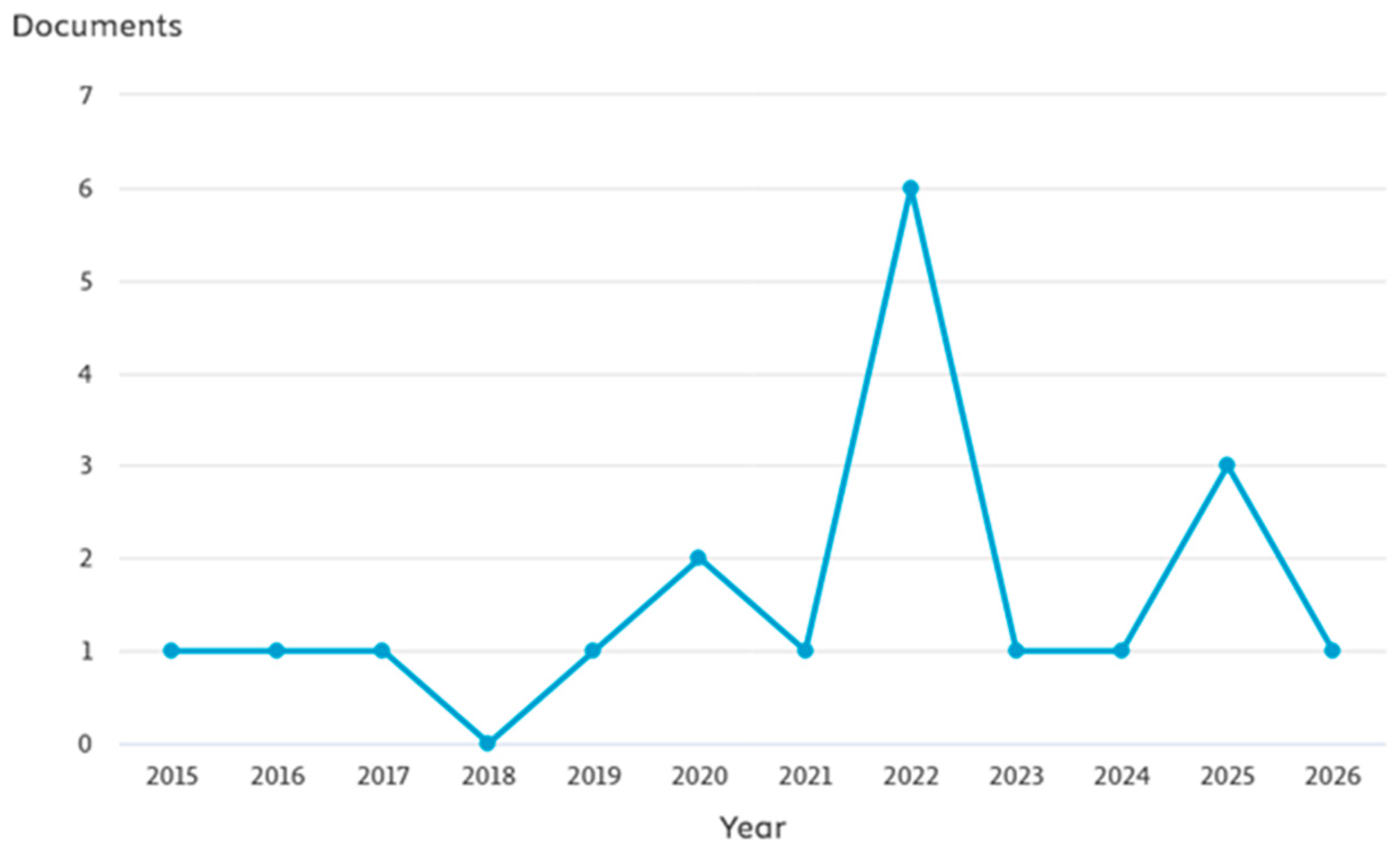 Applsci 16 01538 g002